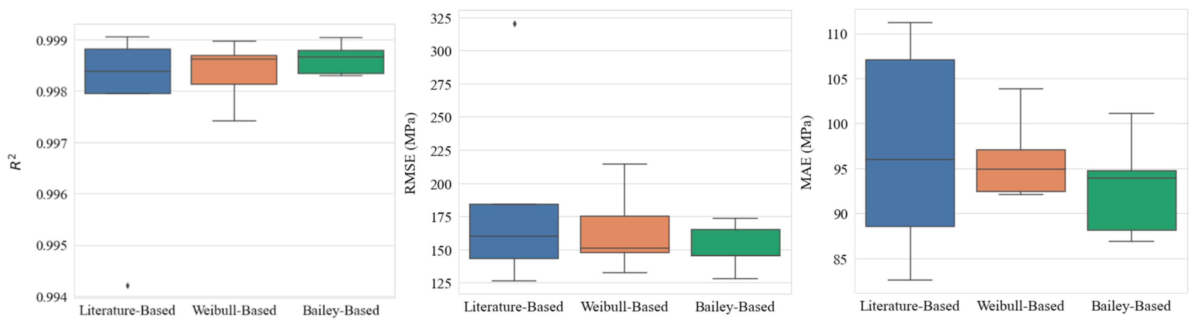 Sustainability 15 14464 g013