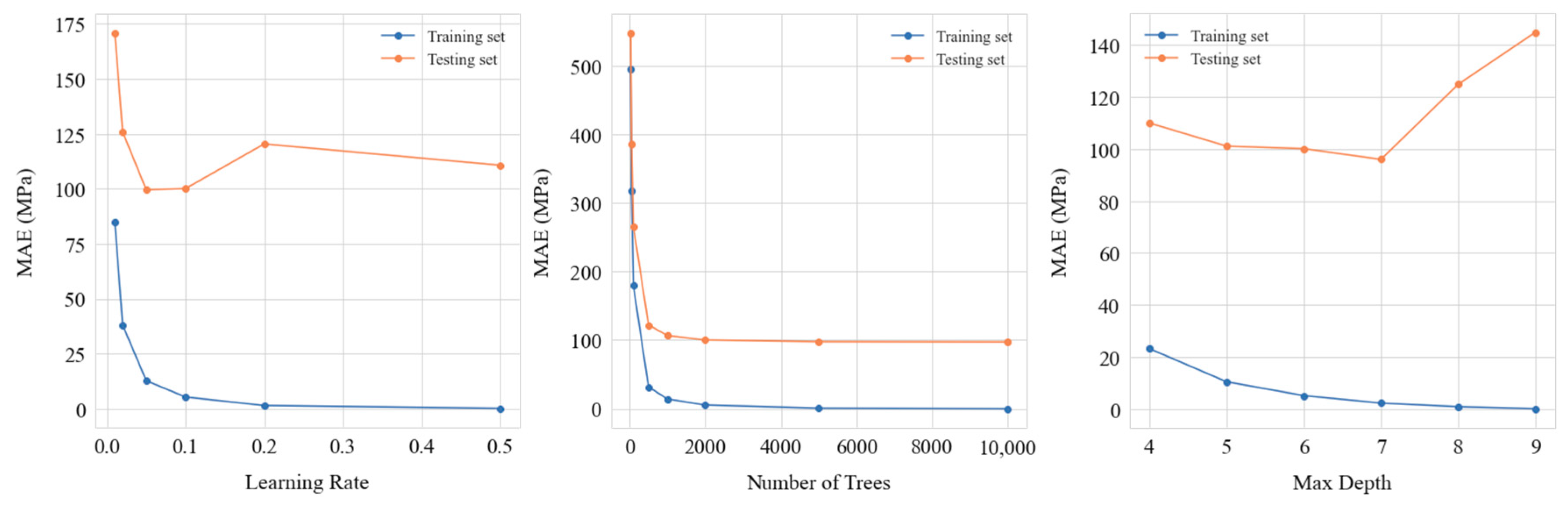Sustainability 15 14464 g014