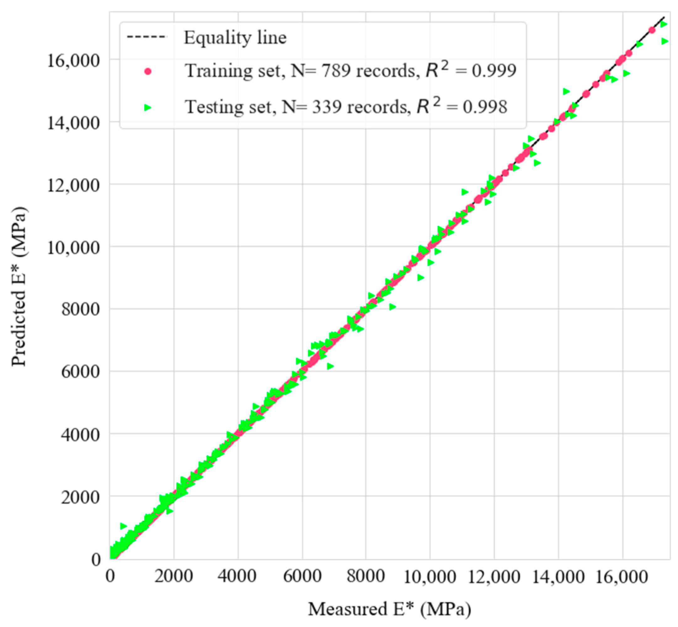 Sustainability 15 14464 g015