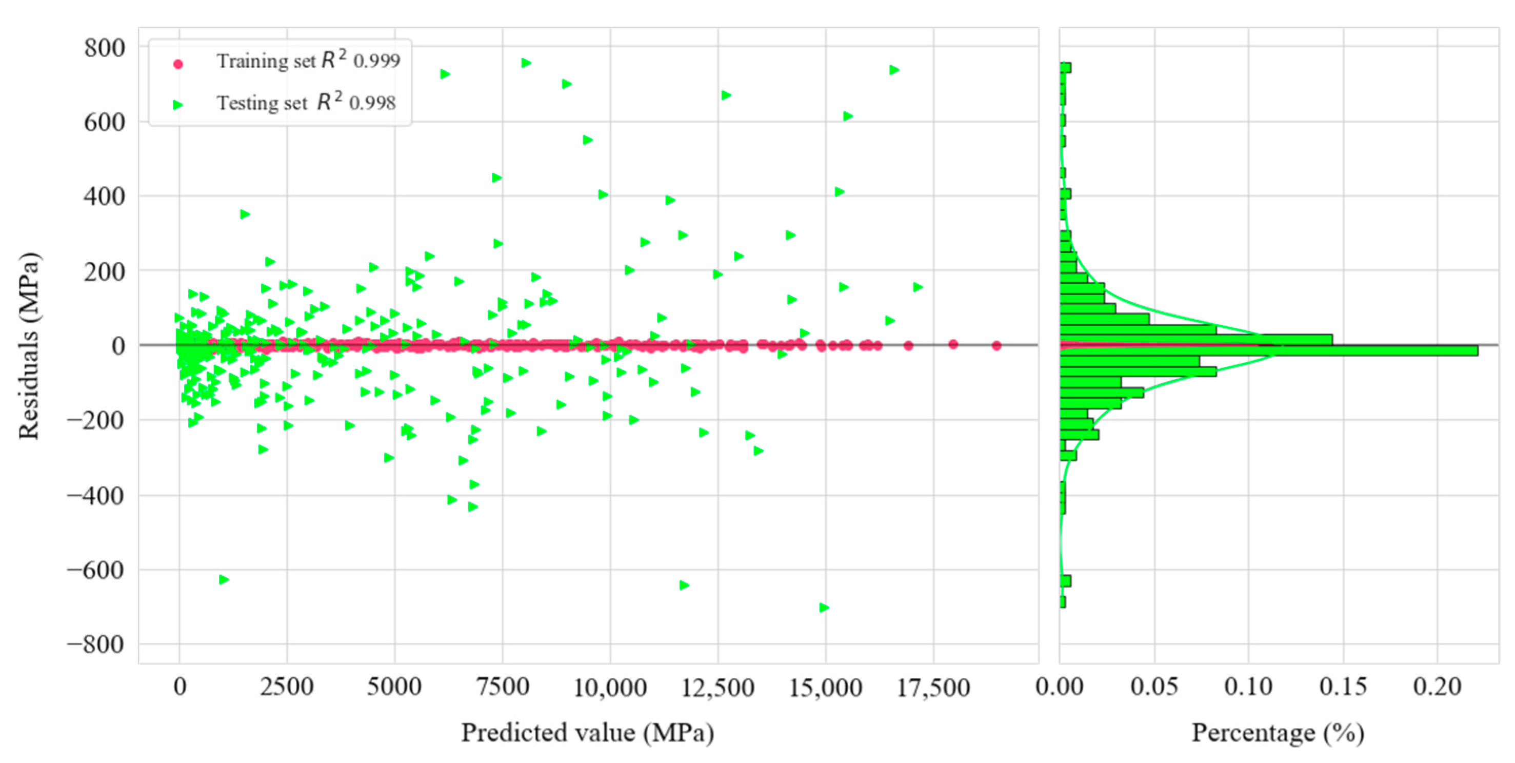 Sustainability 15 14464 g016