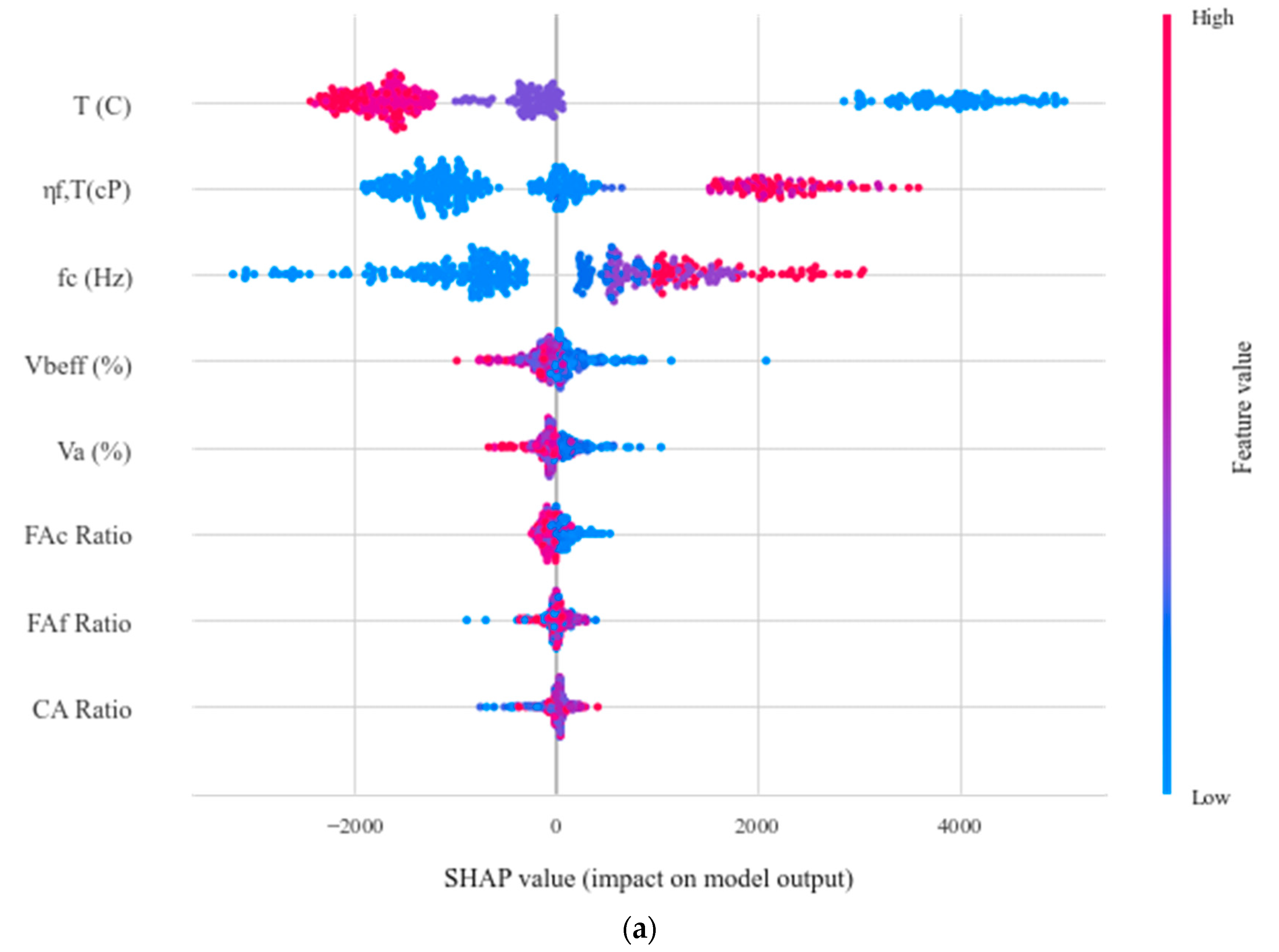 Sustainability 15 14464 g017a