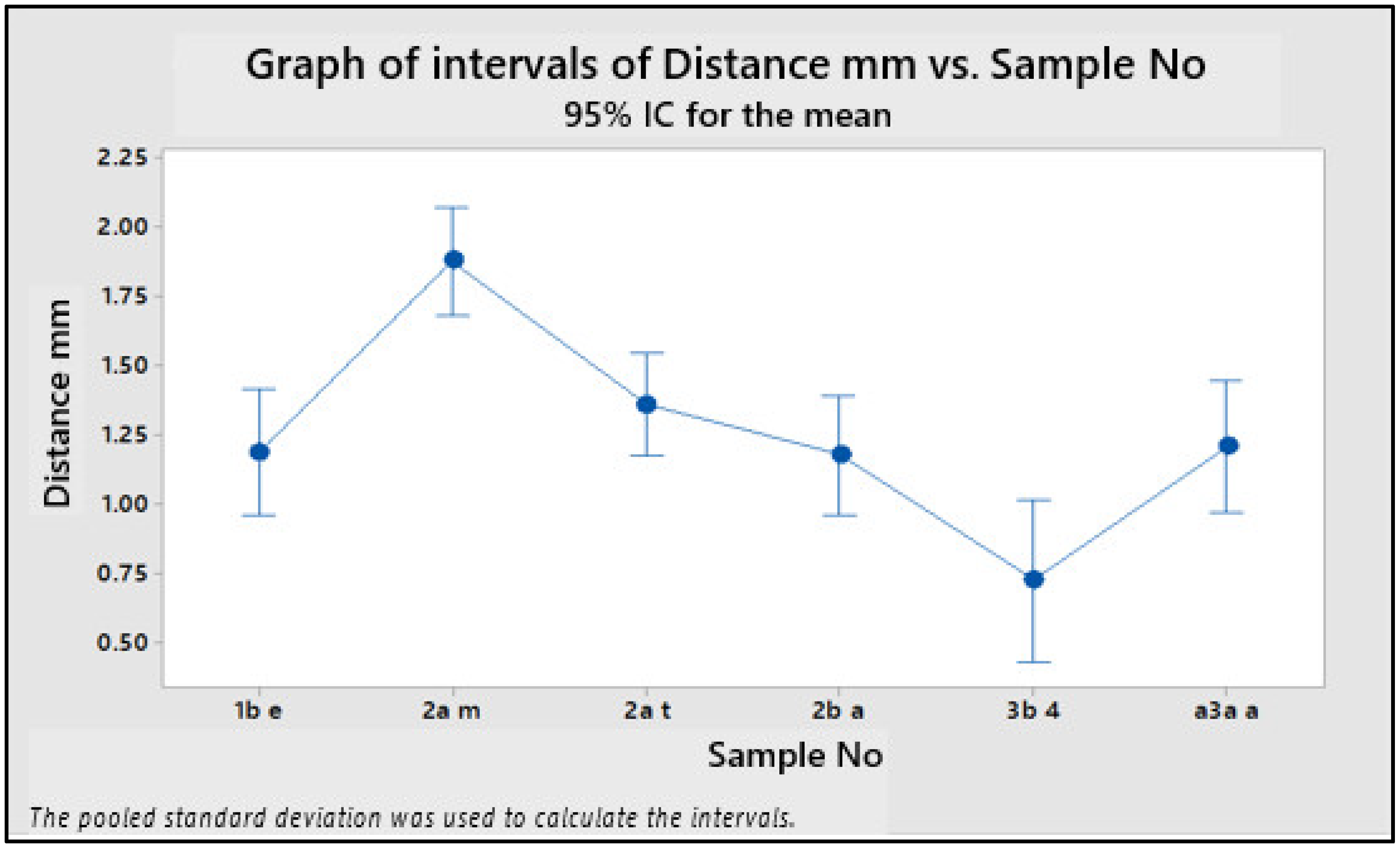 Sustainability 15 14465 g003 Sustainability 15 14465 g003