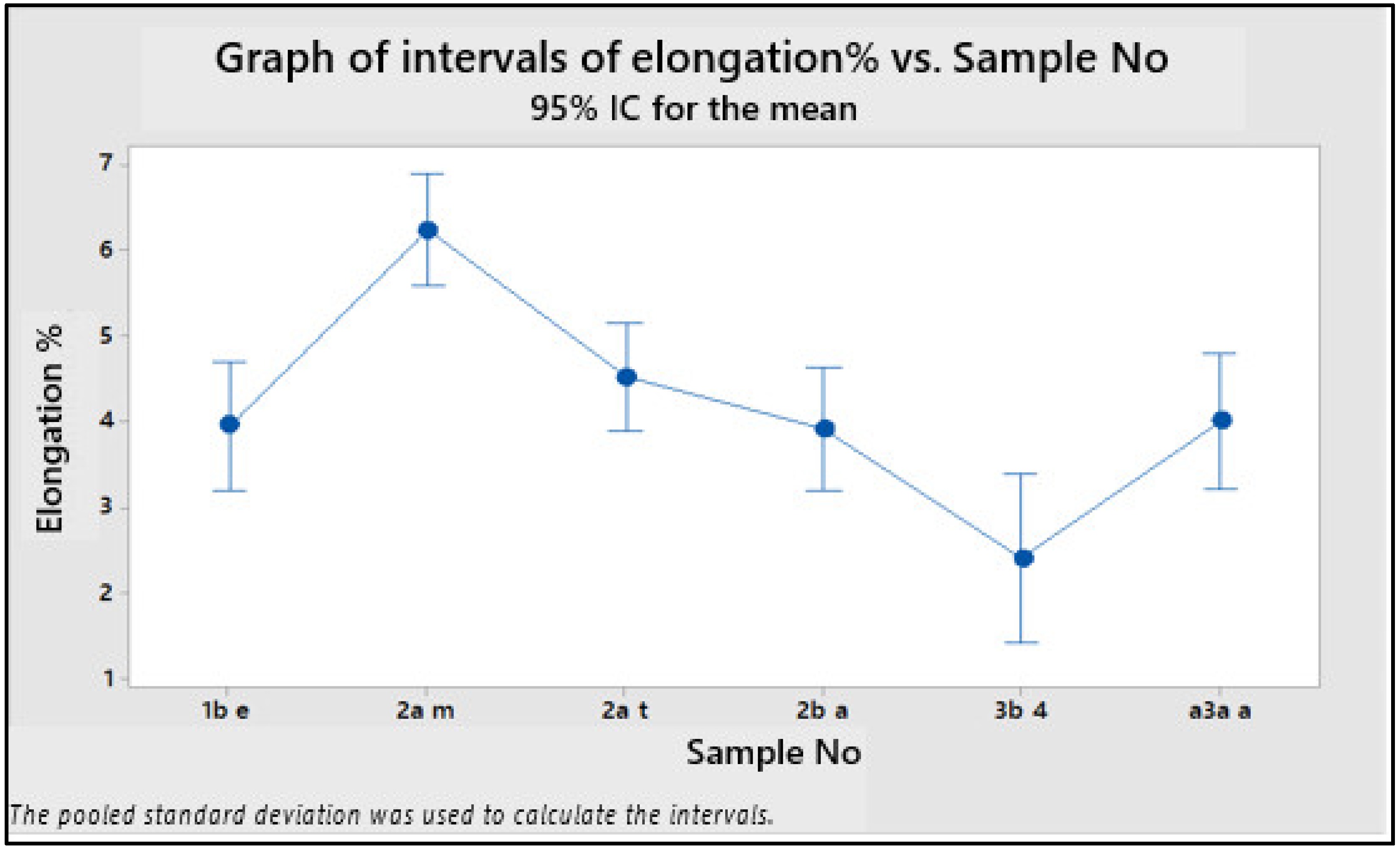 Sustainability 15 14465 g004 Sustainability 15 14465 g004