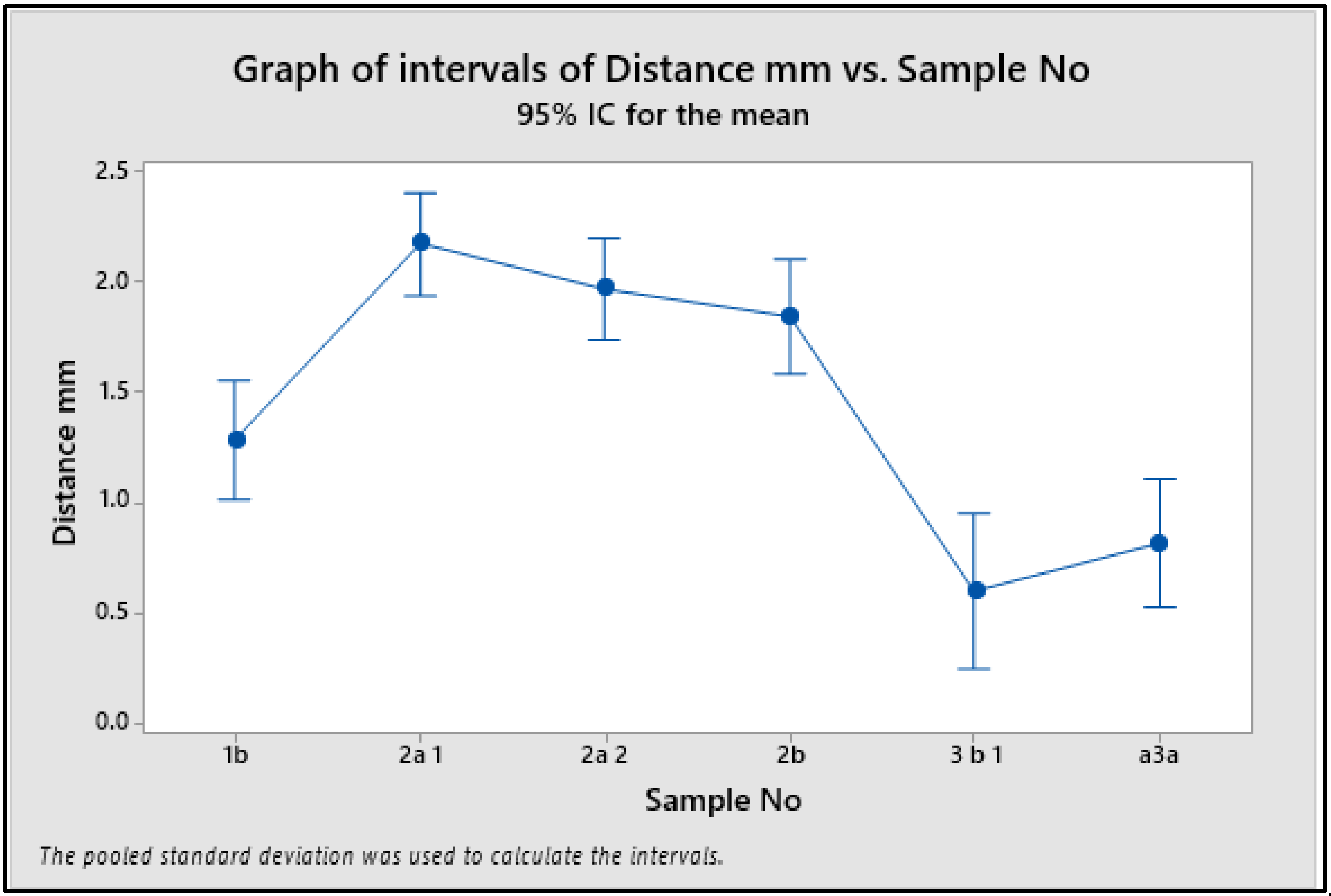 Sustainability 15 14465 g006 Sustainability 15 14465 g006