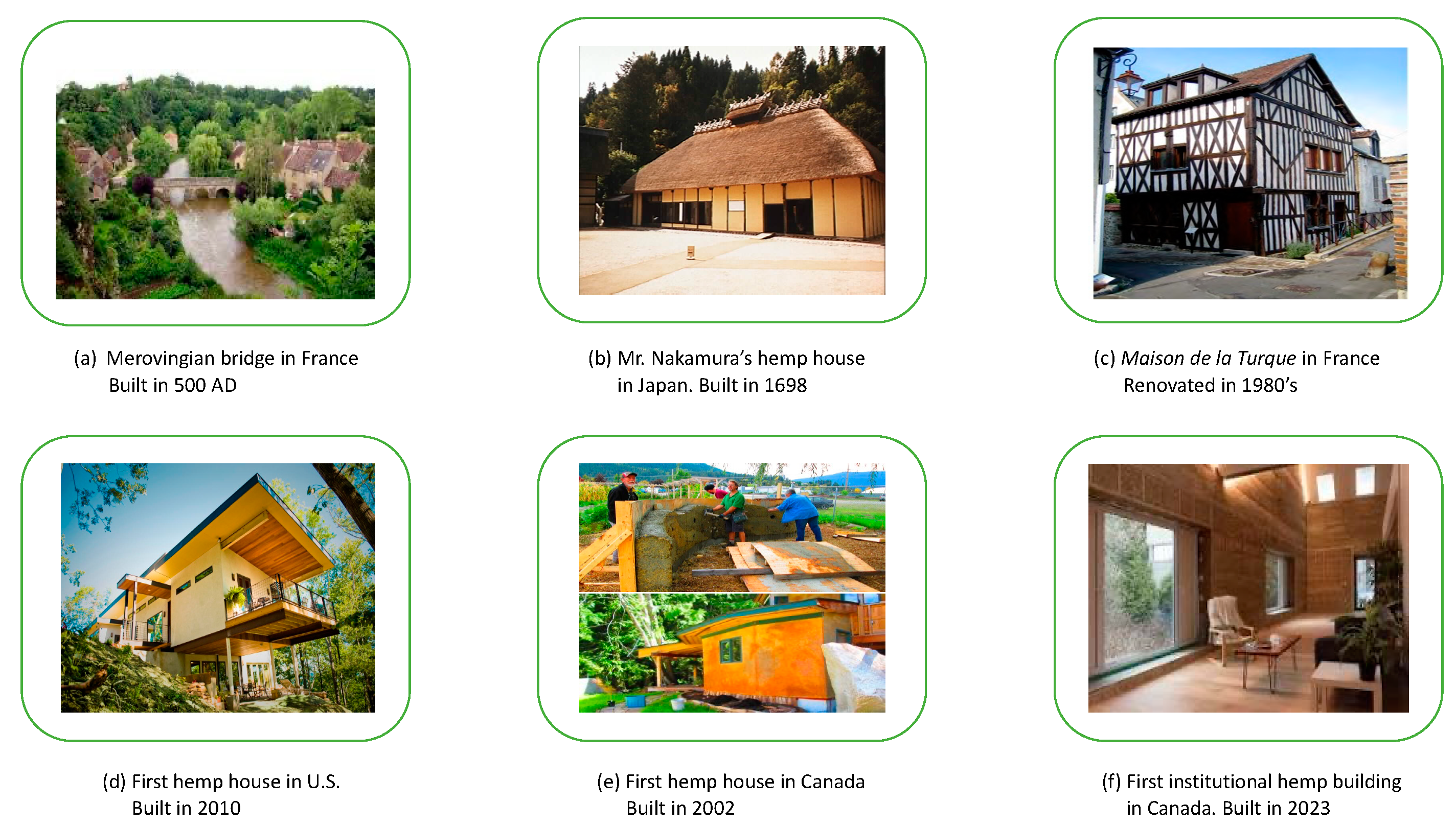 Sustainability 15 14471 g005