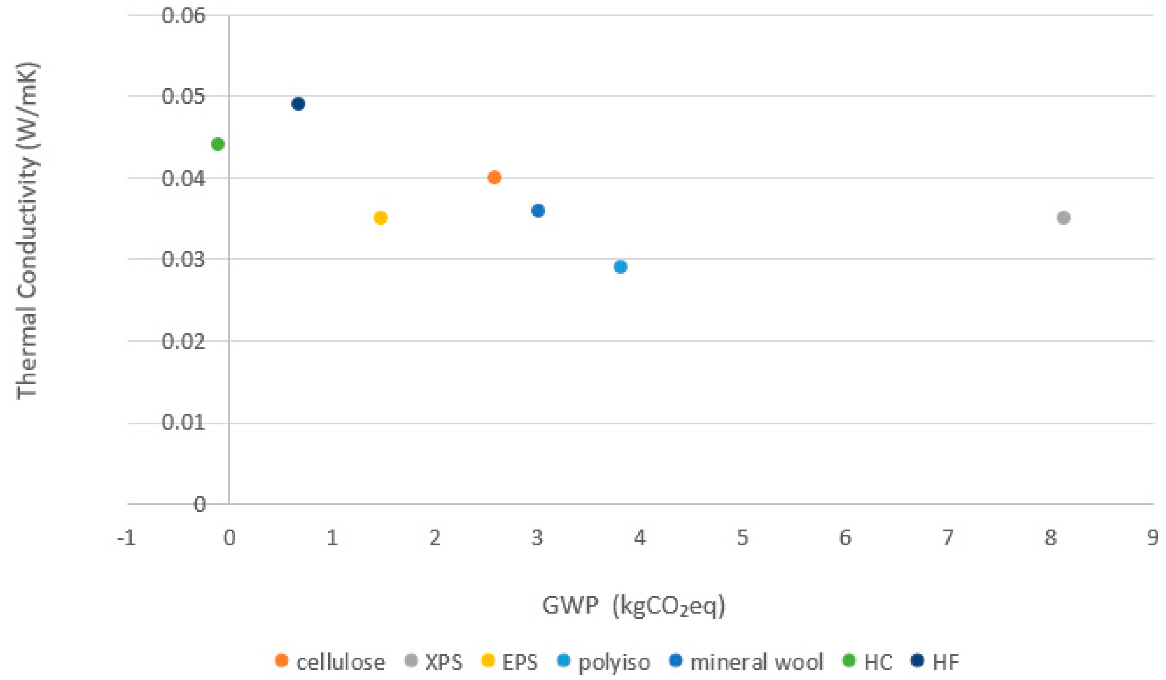 Sustainability 15 14471 g008