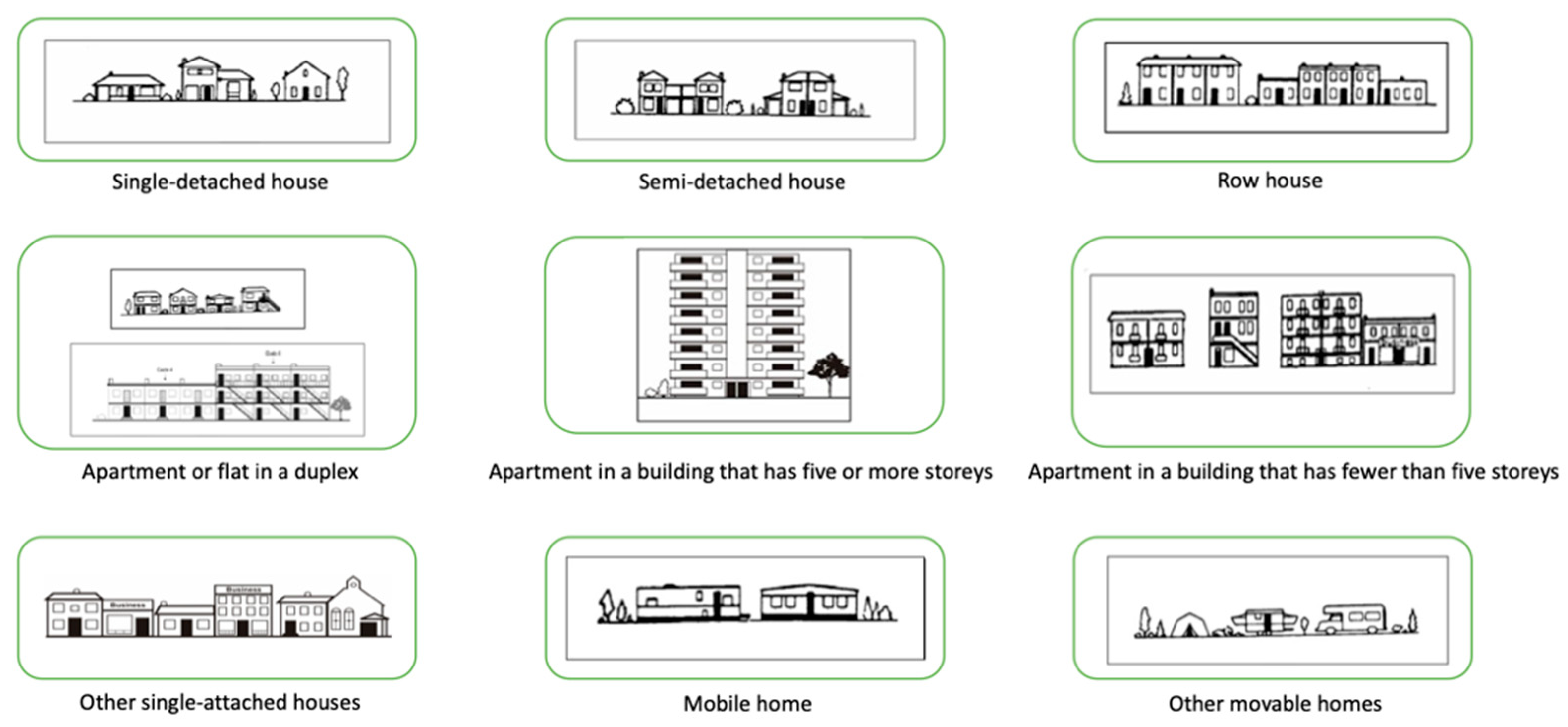 Sustainability 15 14471 g010