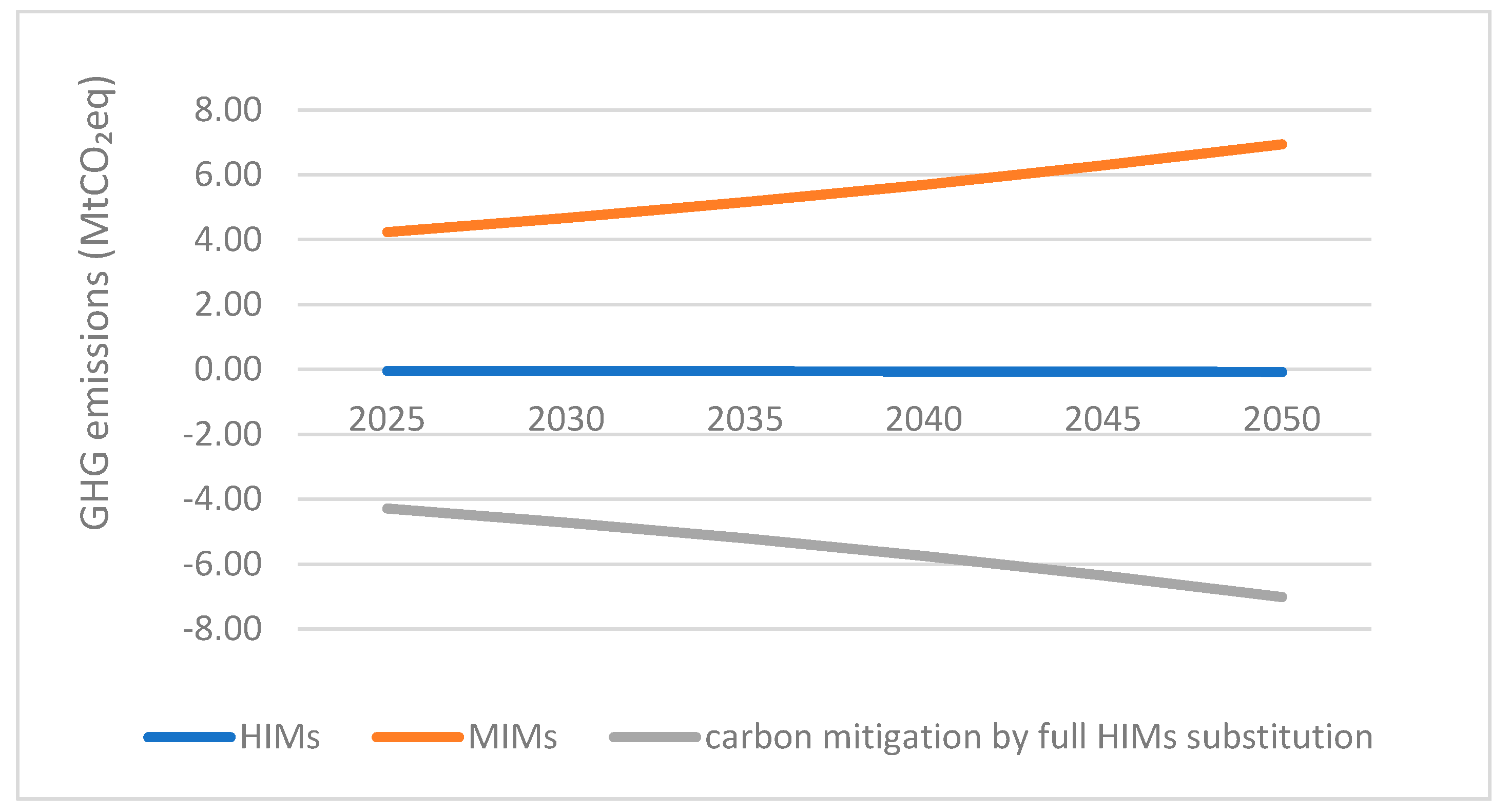 Sustainability 15 14471 g013