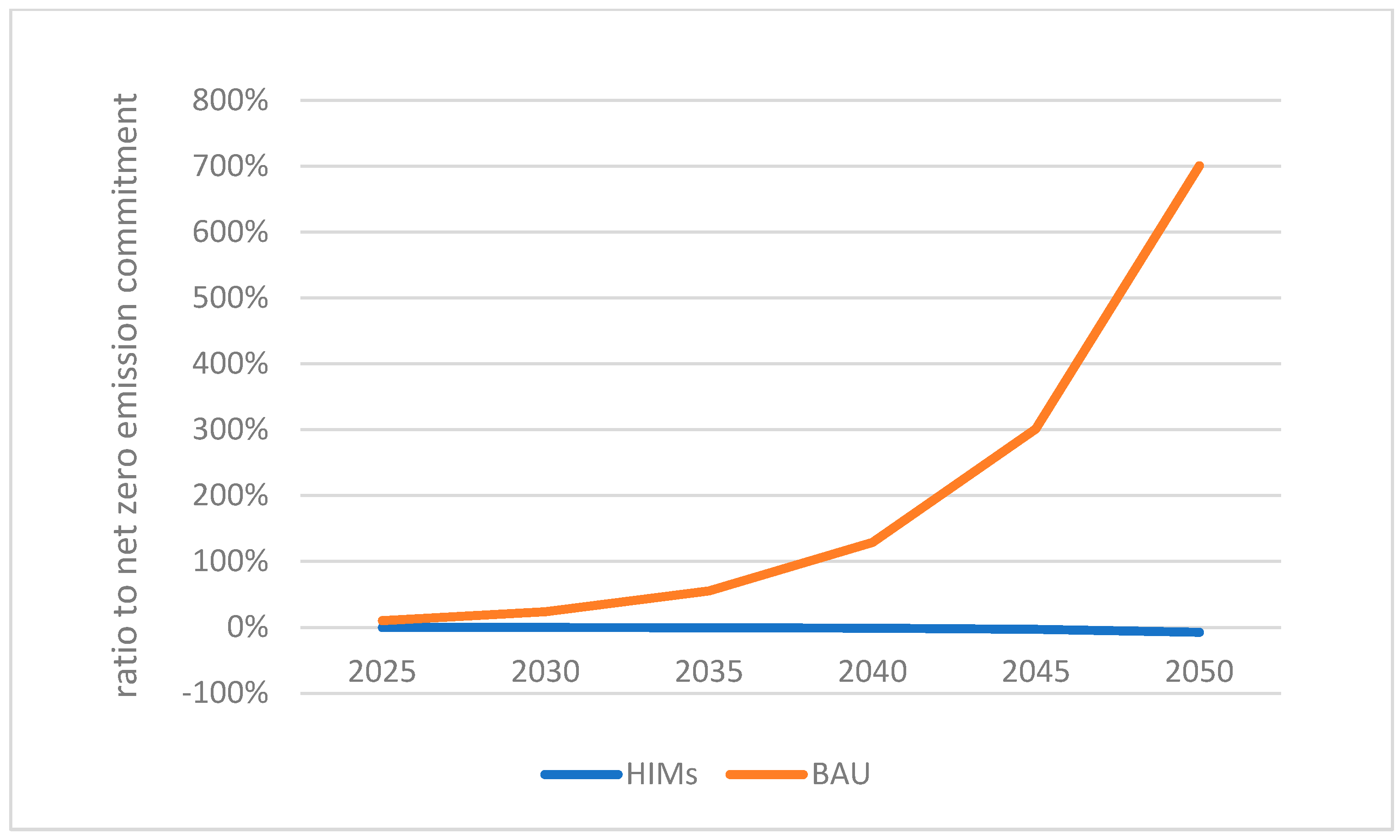 Sustainability 15 14471 g014