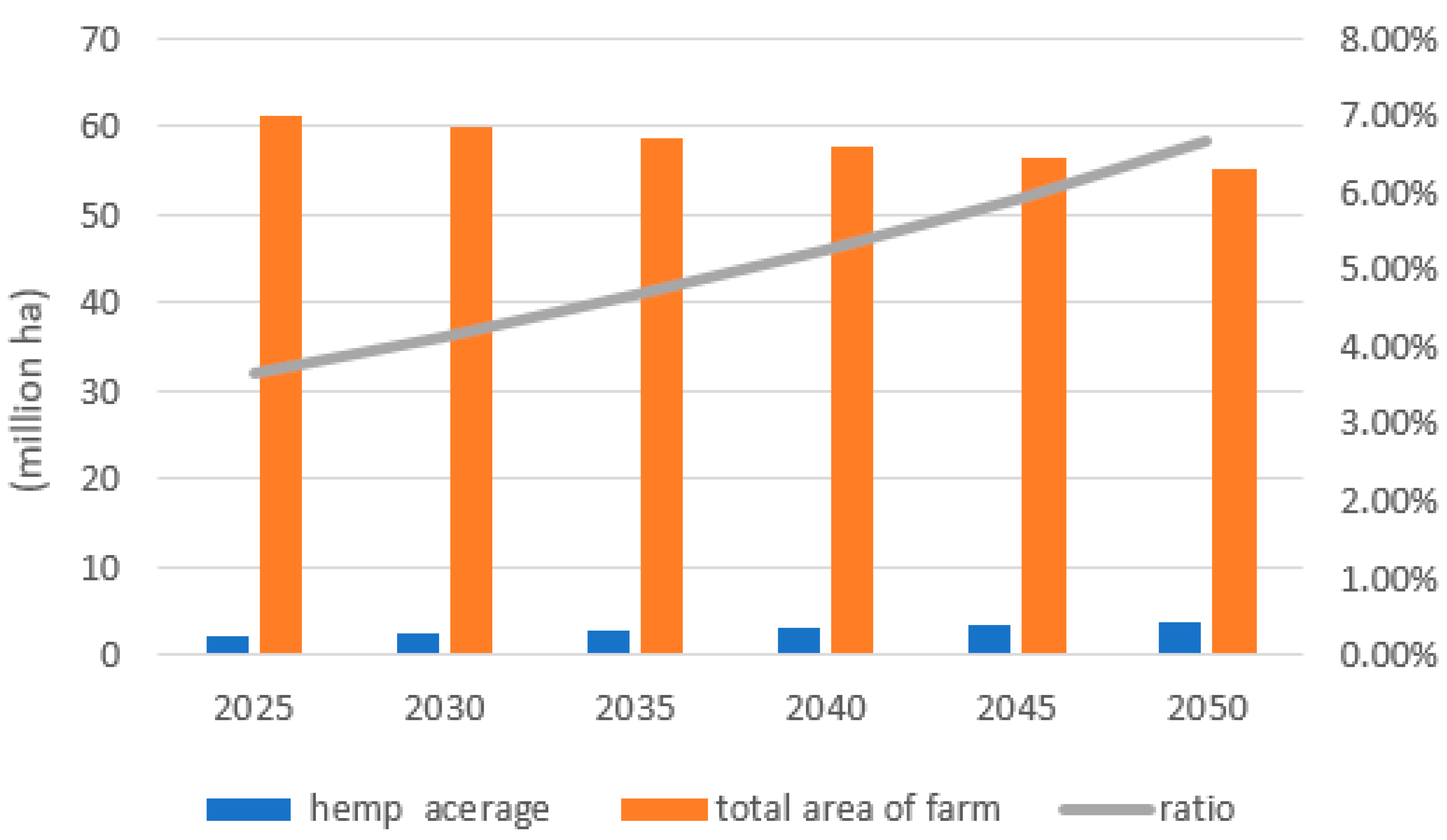Sustainability 15 14471 g015