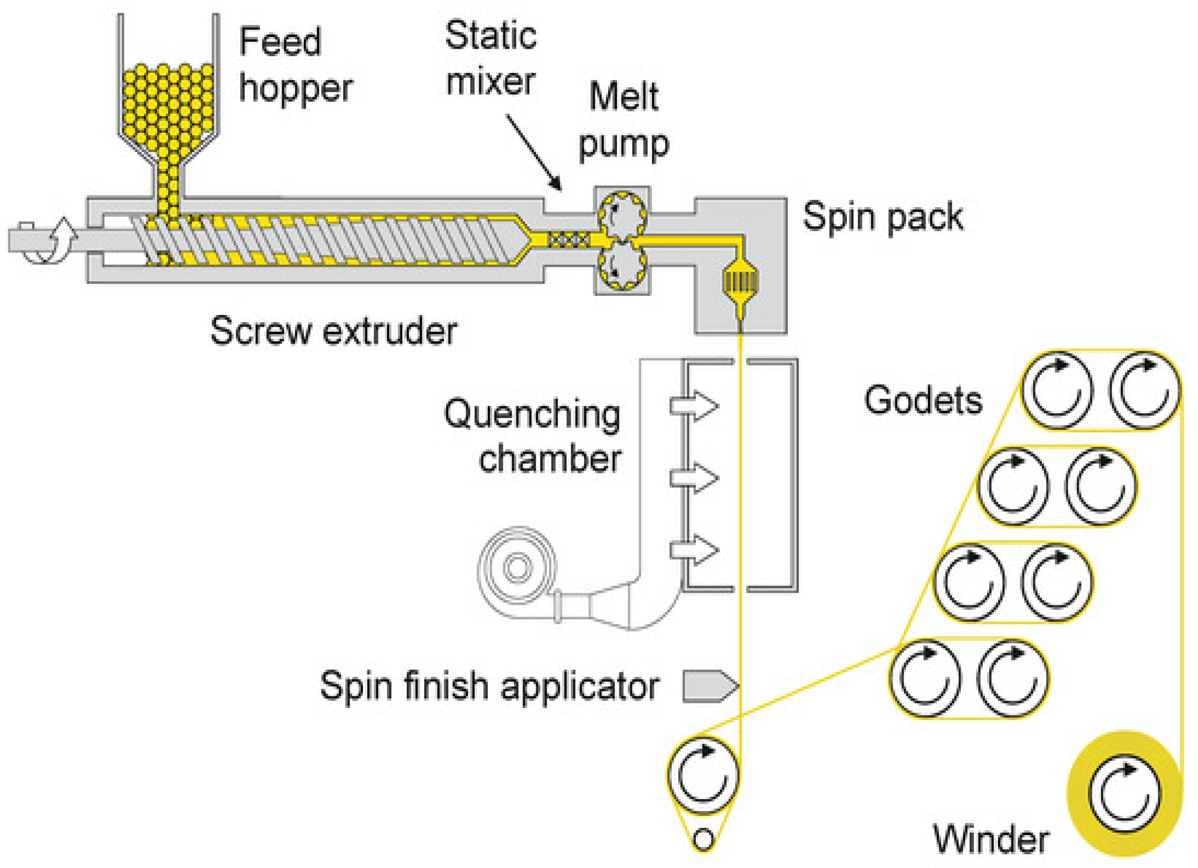 Sustainability 15 14474 g002 Sustainability 15 14474 g002