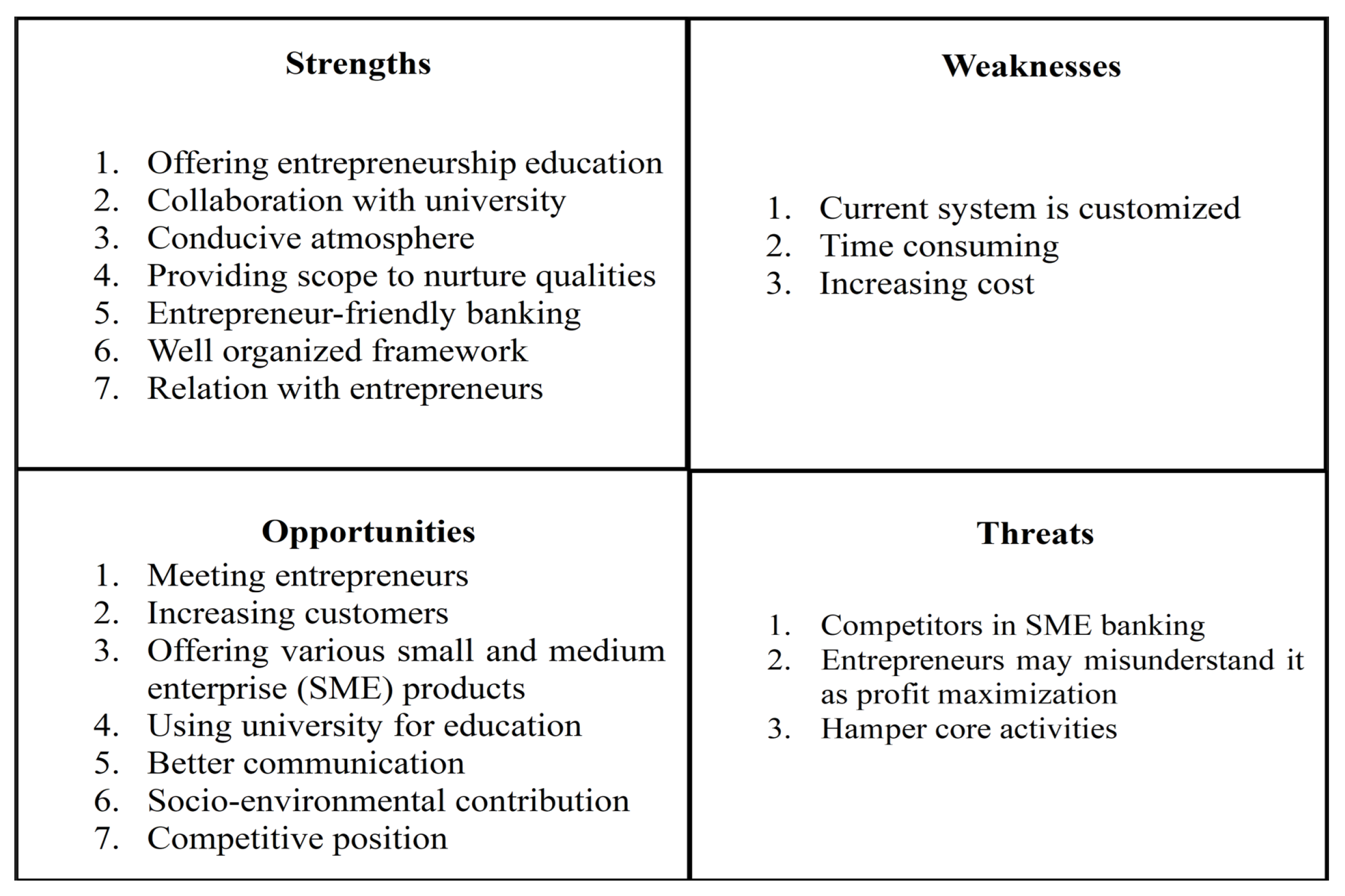 Sustainability 15 14475 g002