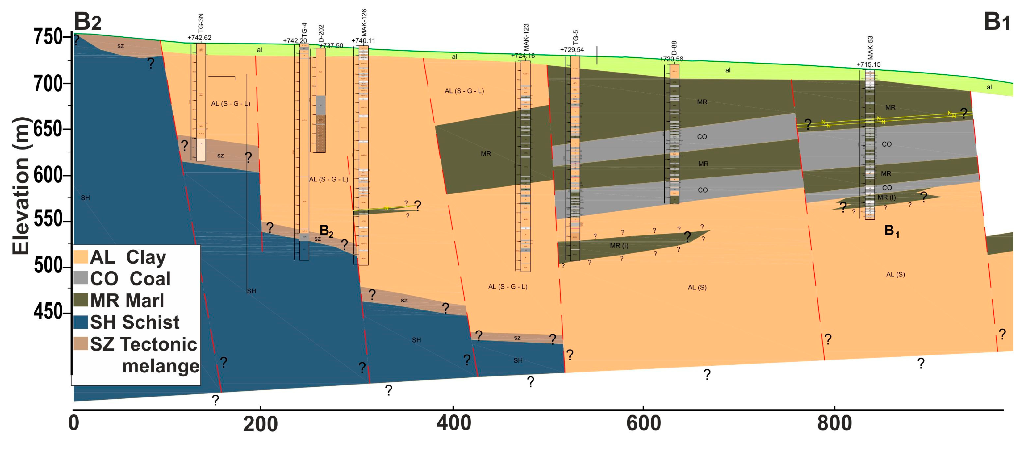 Sustainability 15 14476 g002