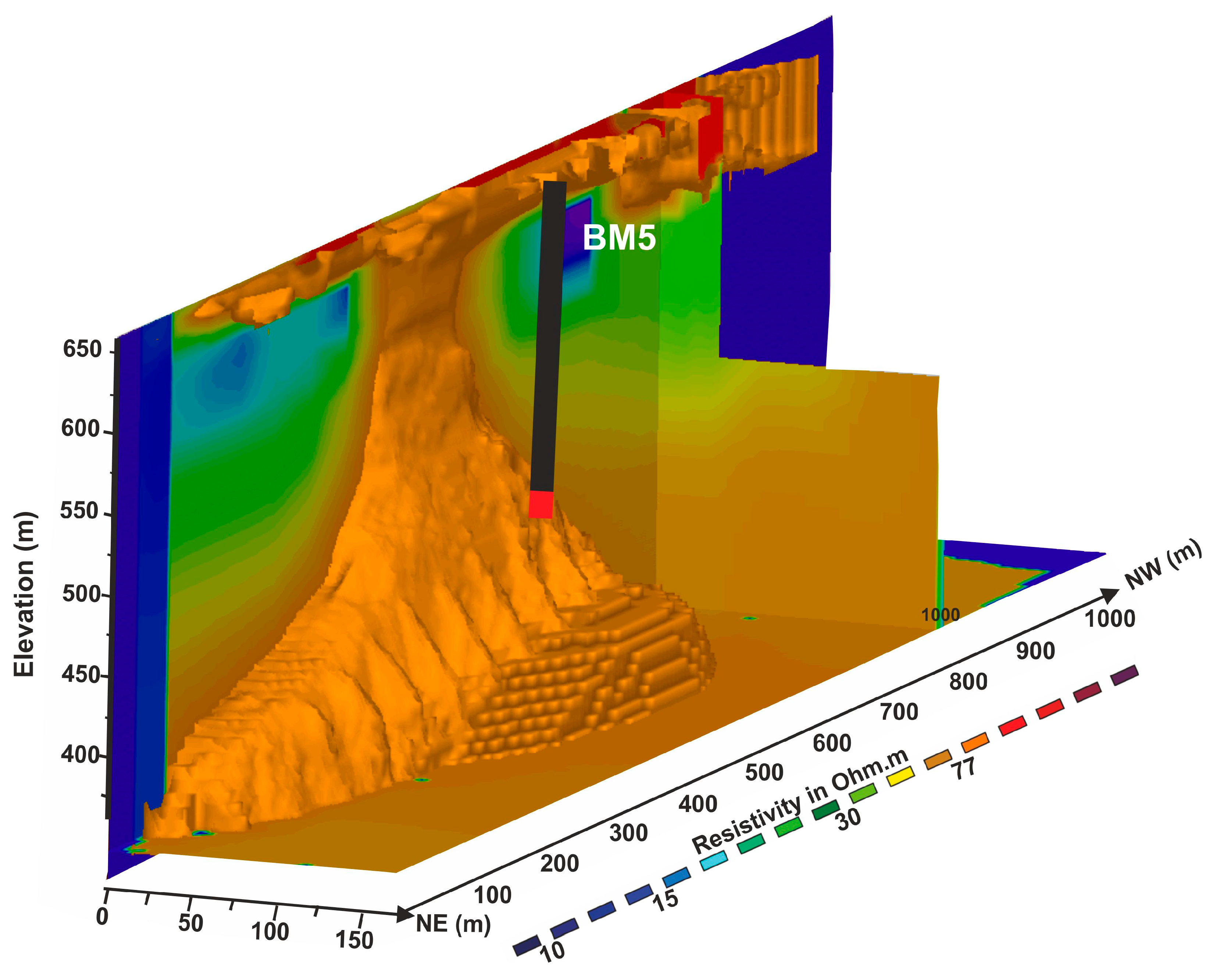 Sustainability 15 14476 g003