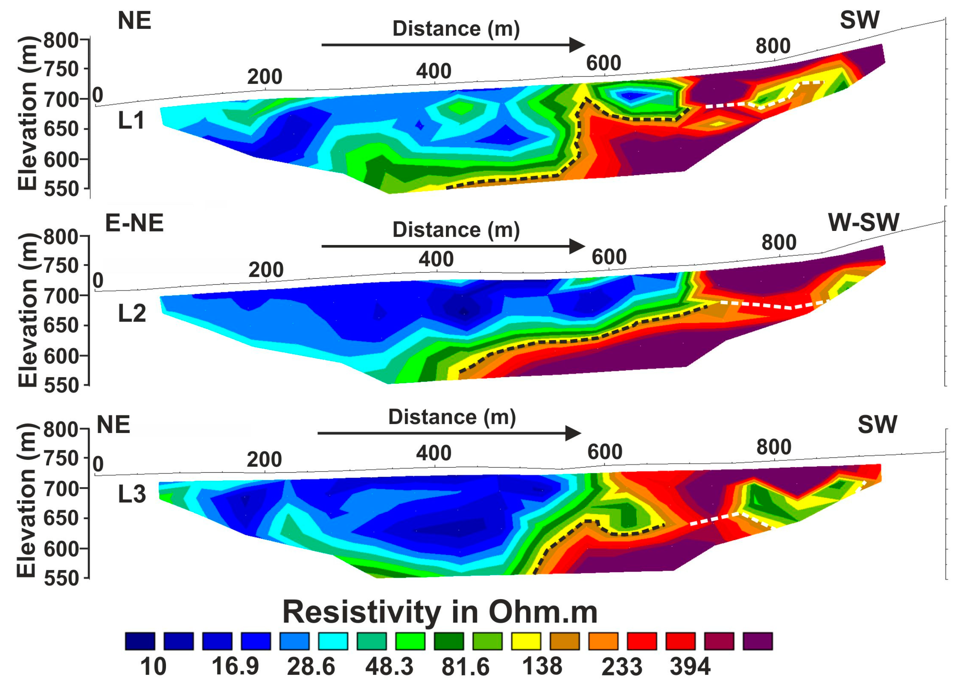 Sustainability 15 14476 g004