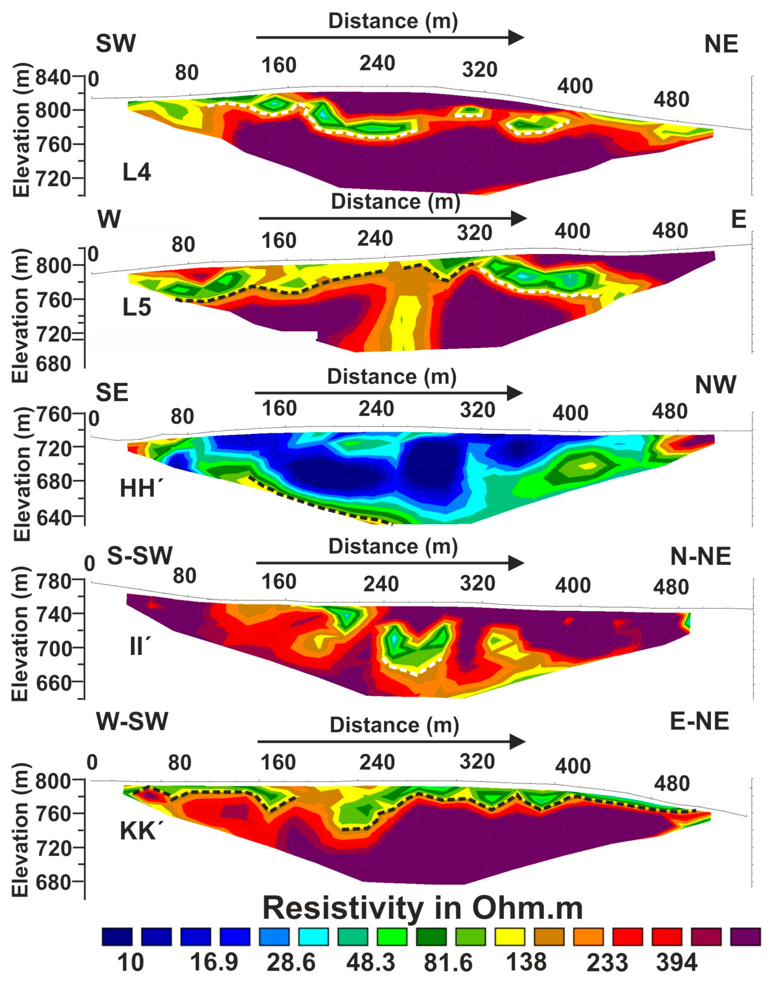 Sustainability 15 14476 g005