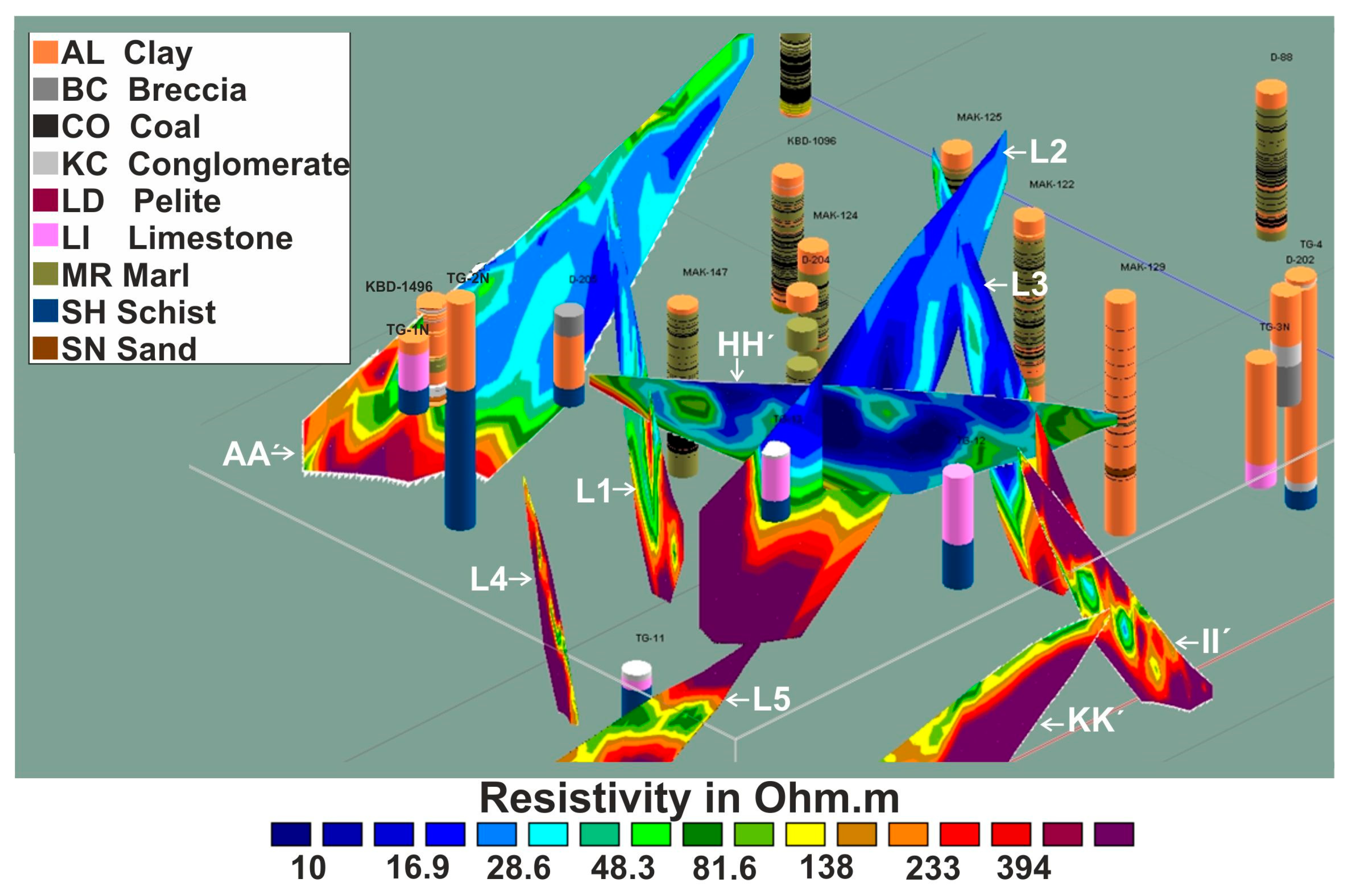 Sustainability 15 14476 g006