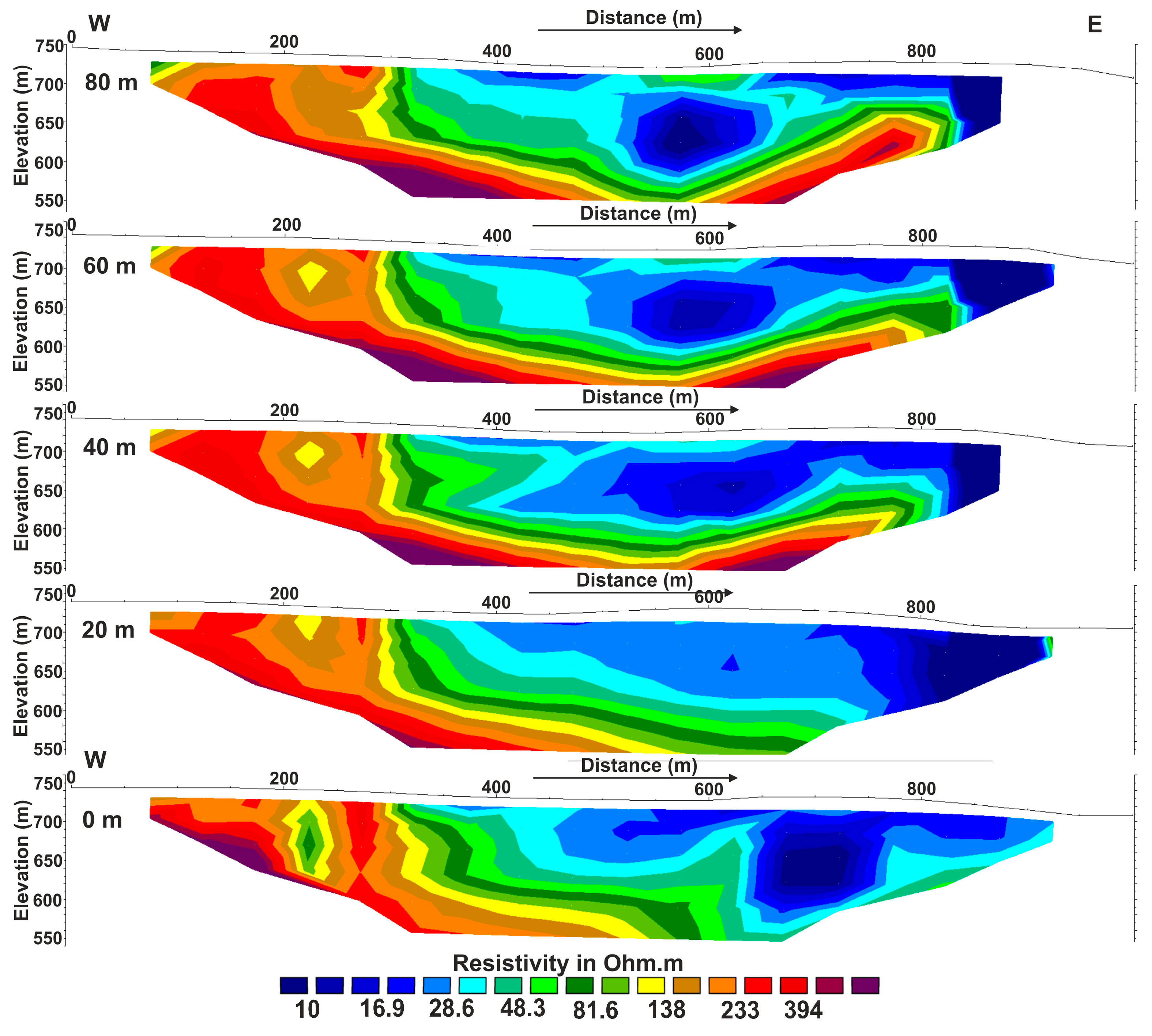 Sustainability 15 14476 g007