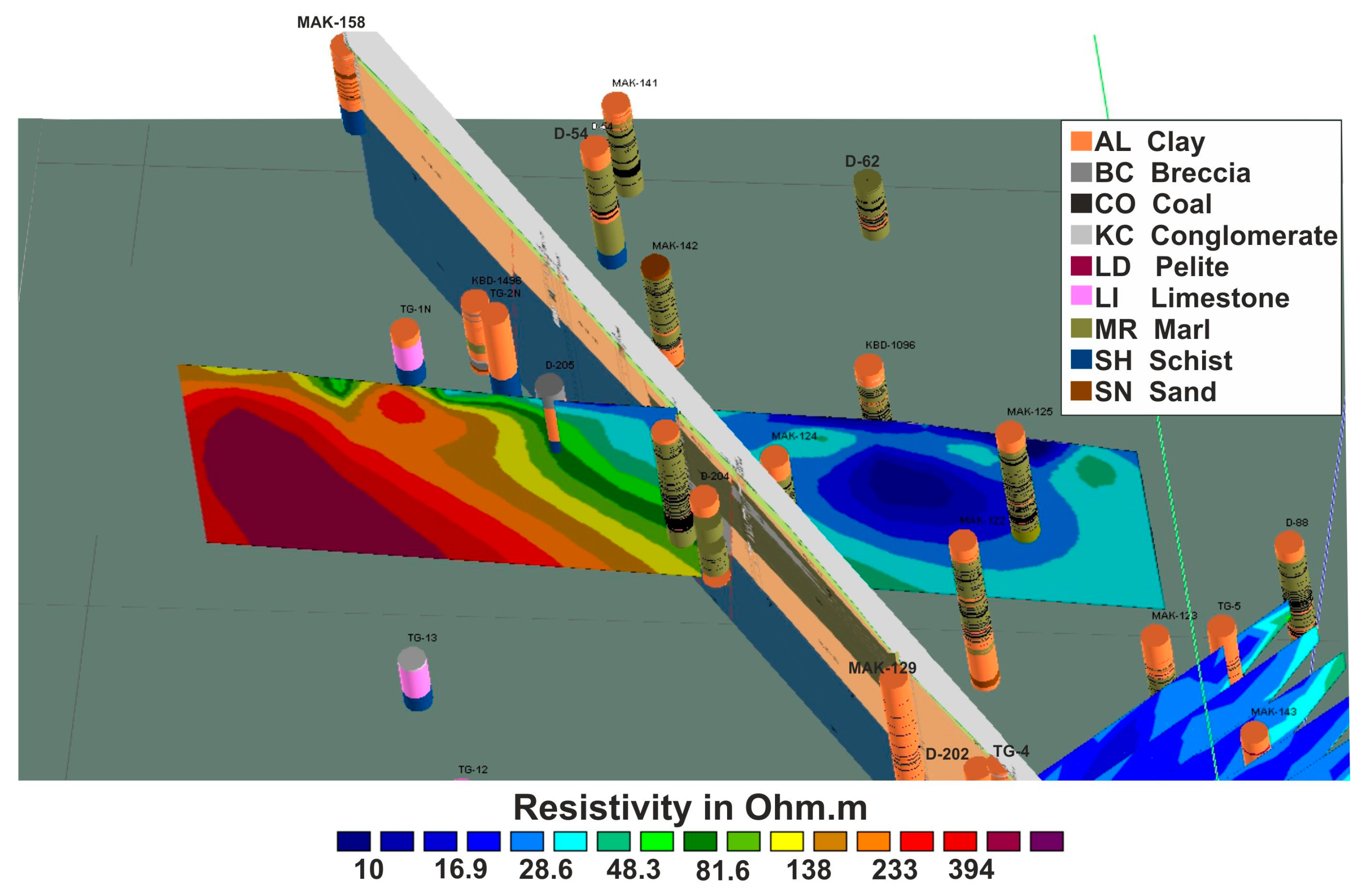 Sustainability 15 14476 g008