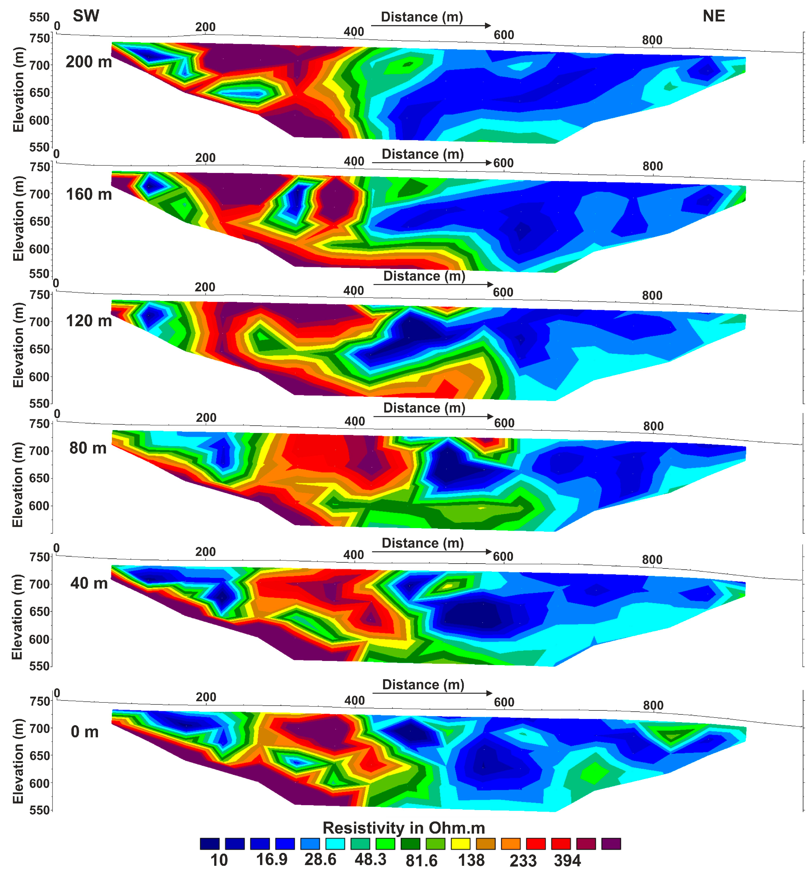 Sustainability 15 14476 g009