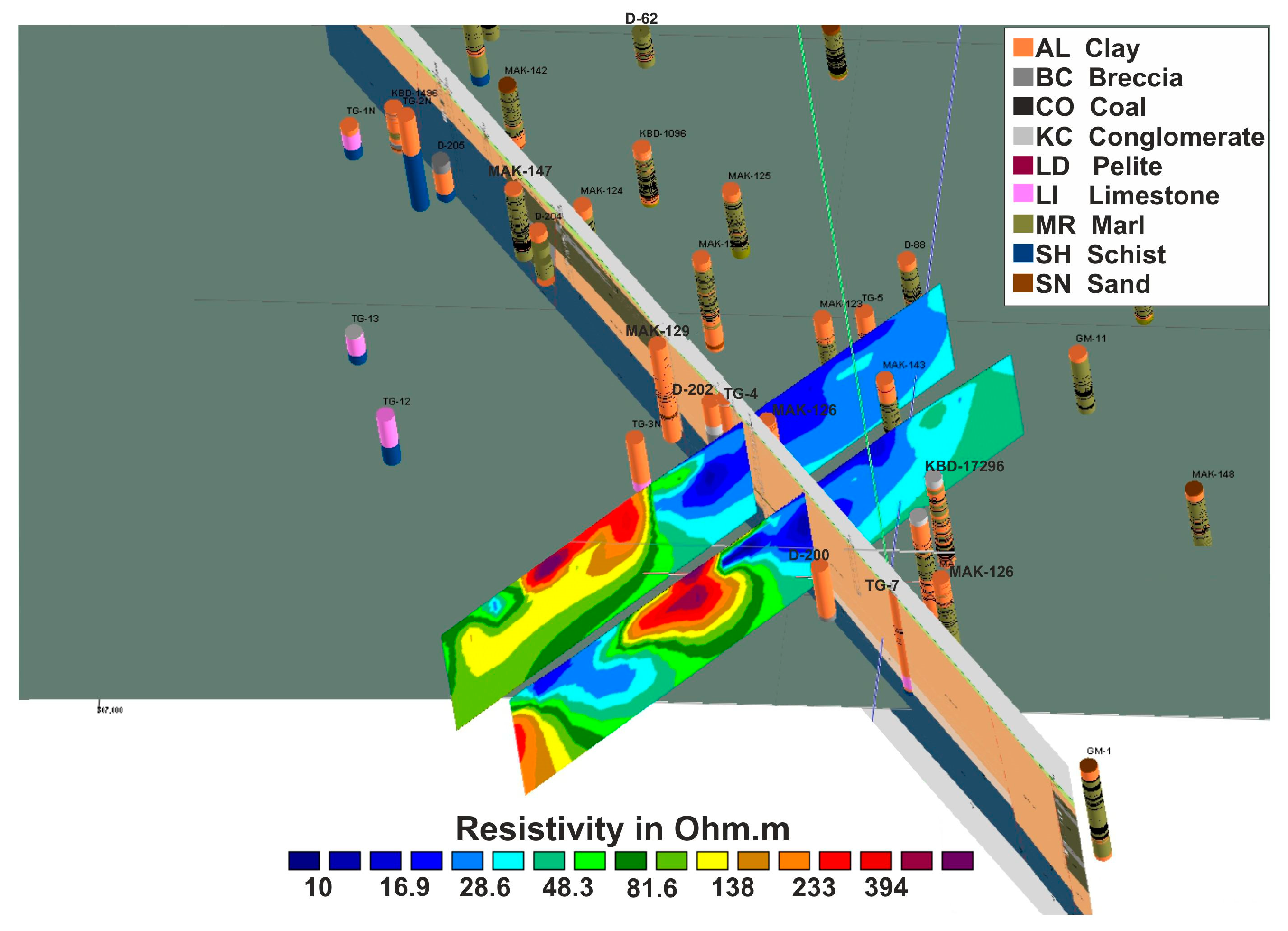 Sustainability 15 14476 g010