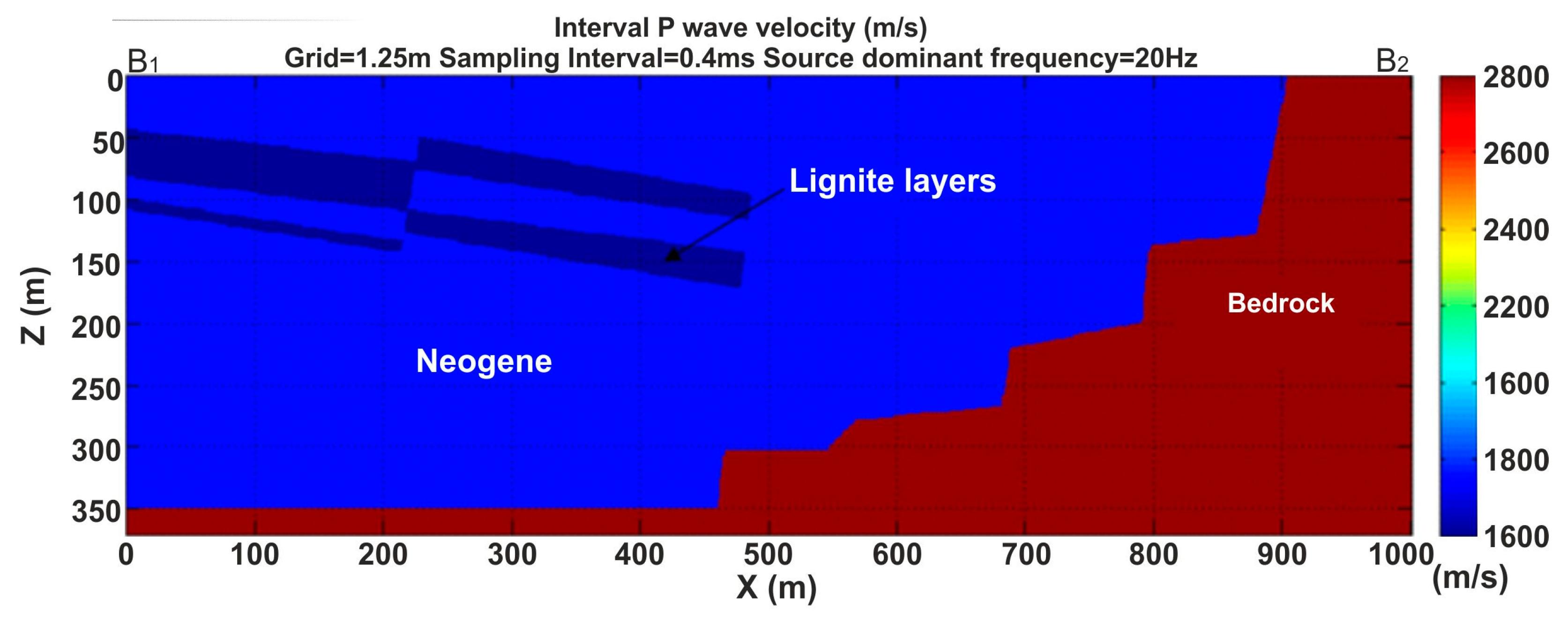 Sustainability 15 14476 g011