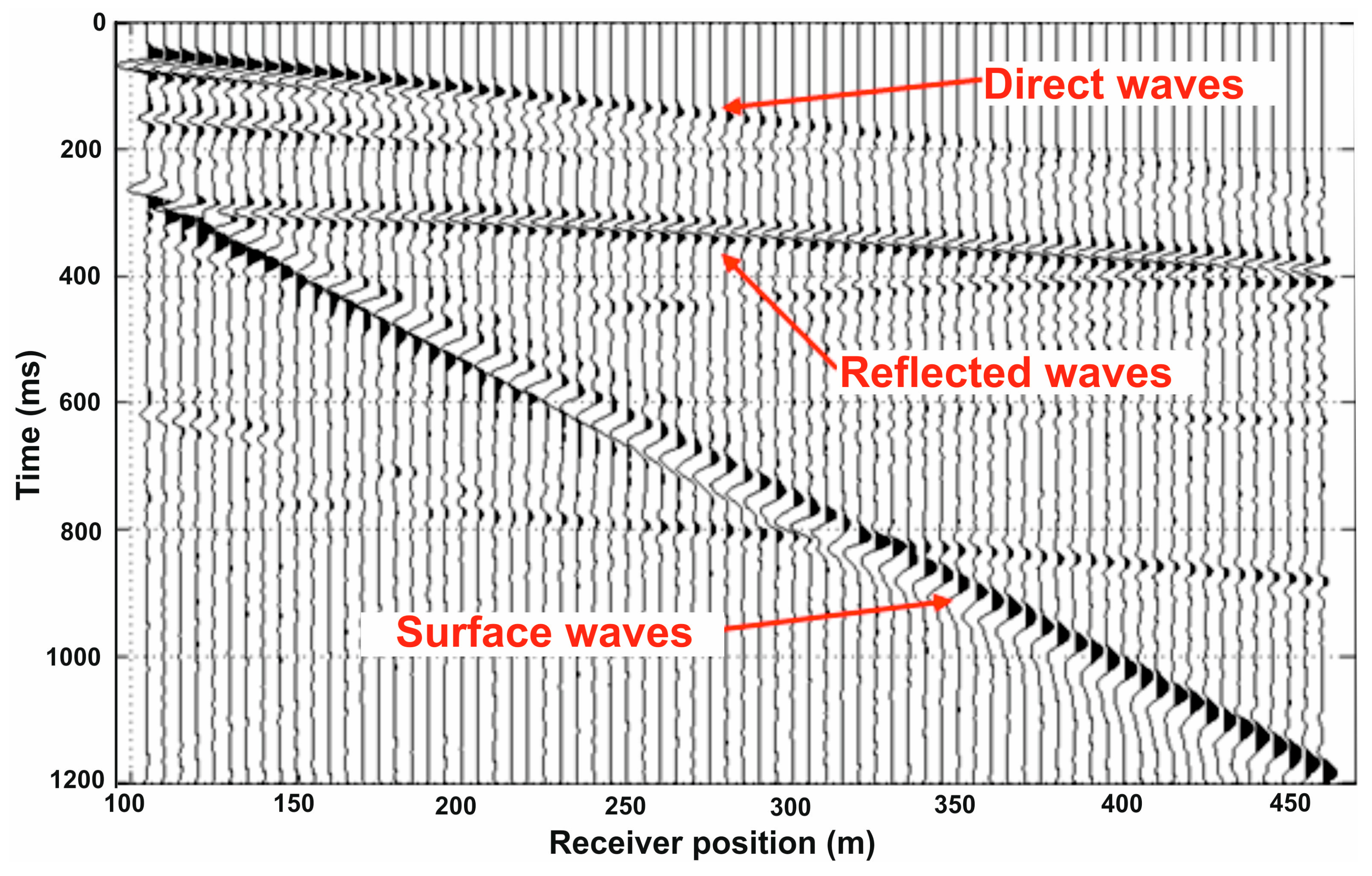 Sustainability 15 14476 g012