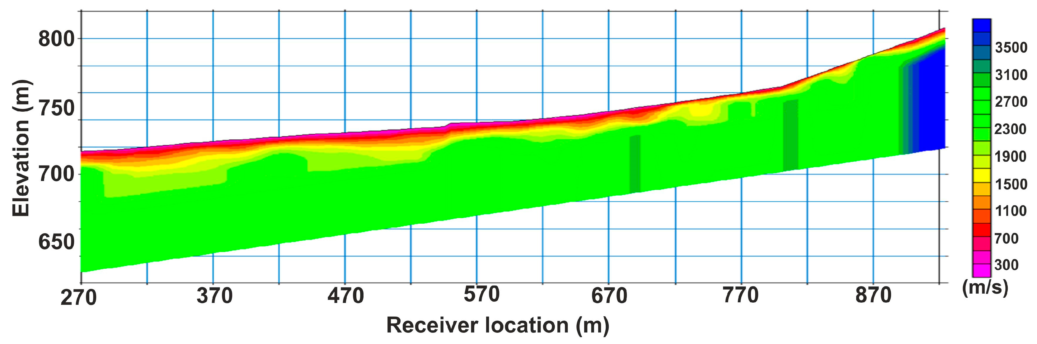 Sustainability 15 14476 g017