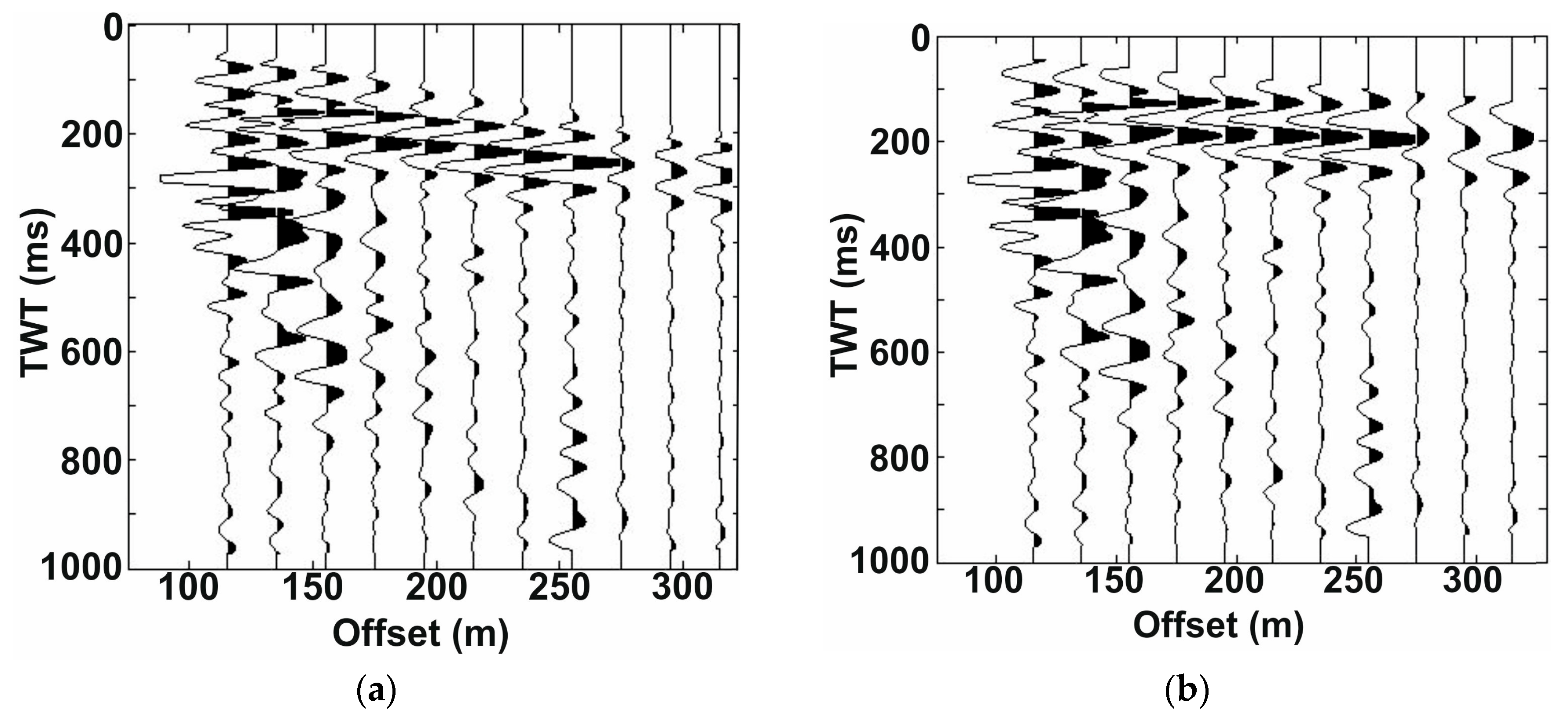 Sustainability 15 14476 g018