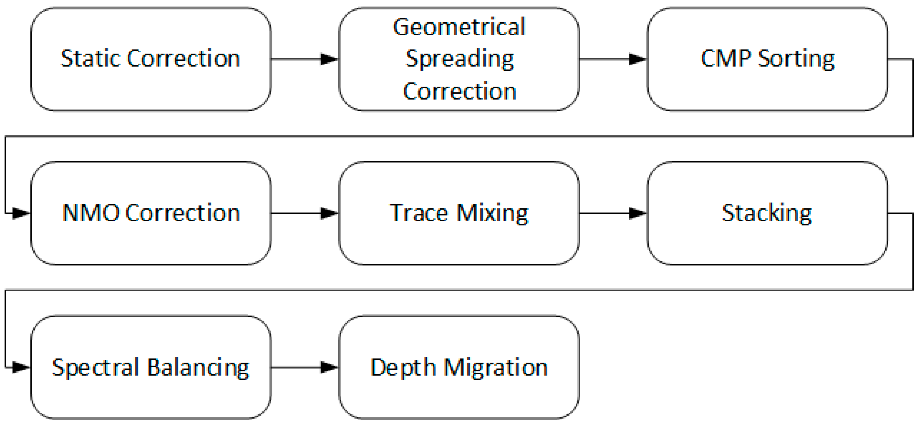 Sustainability 15 14476 g020