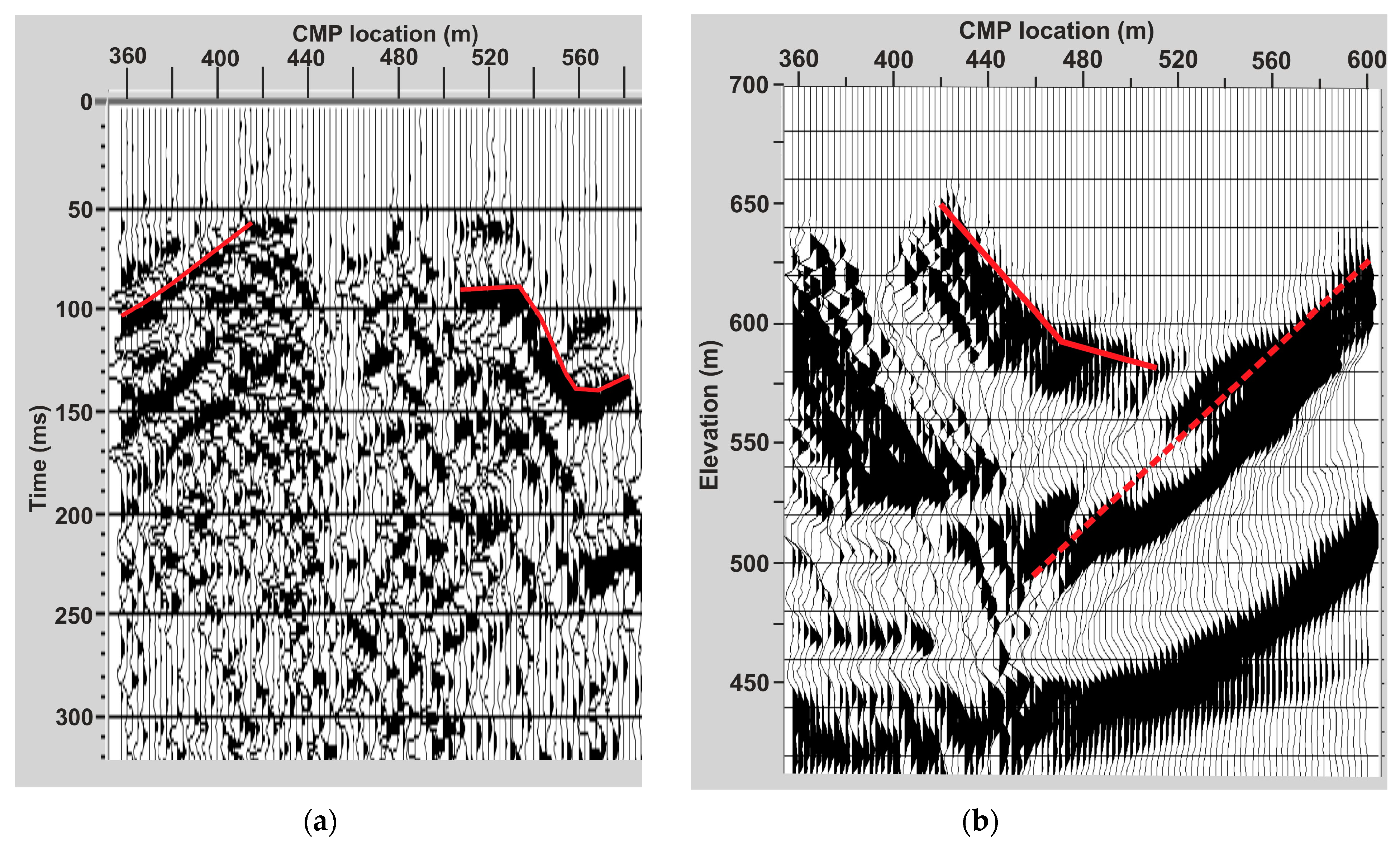 Sustainability 15 14476 g021