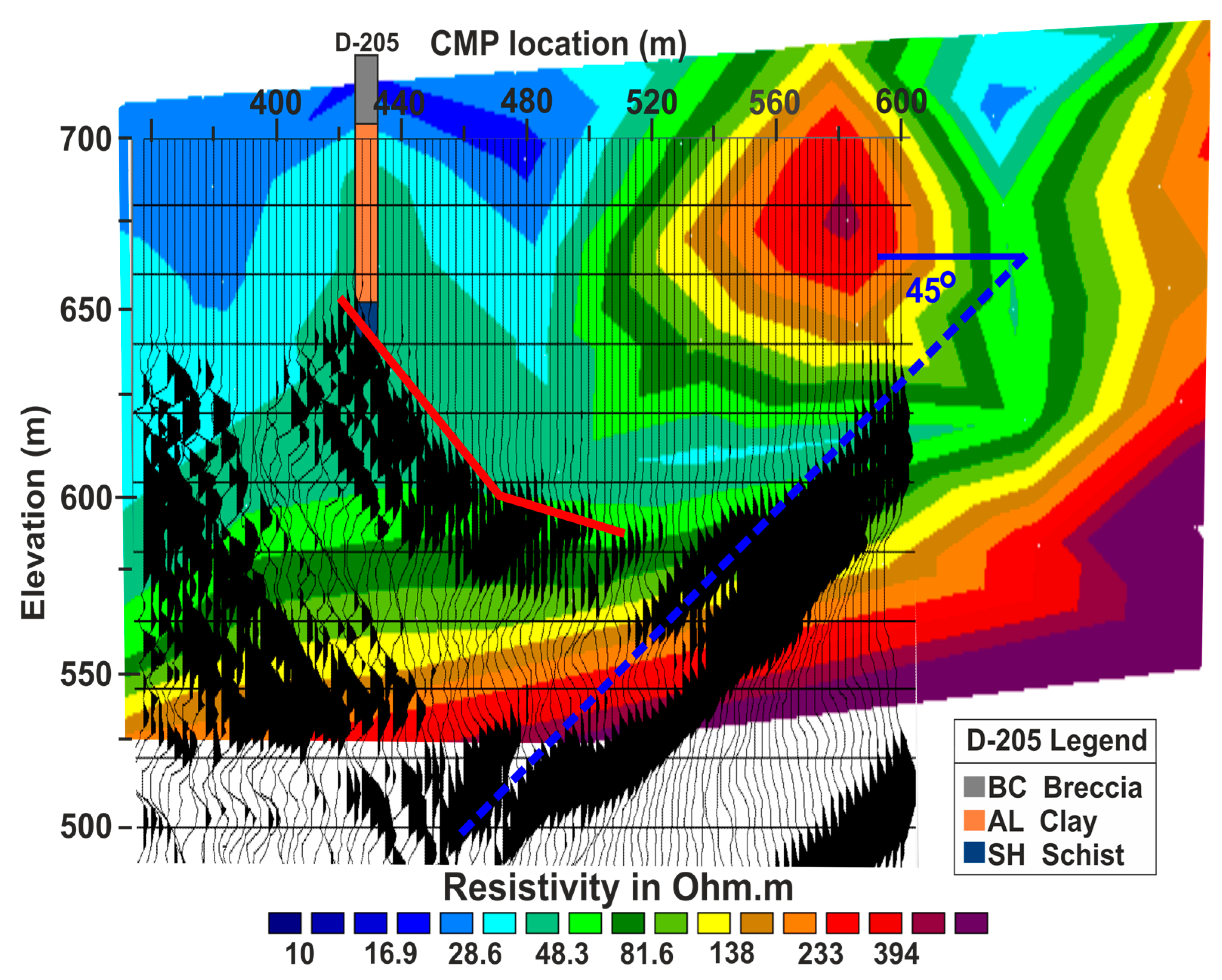 Sustainability 15 14476 g022