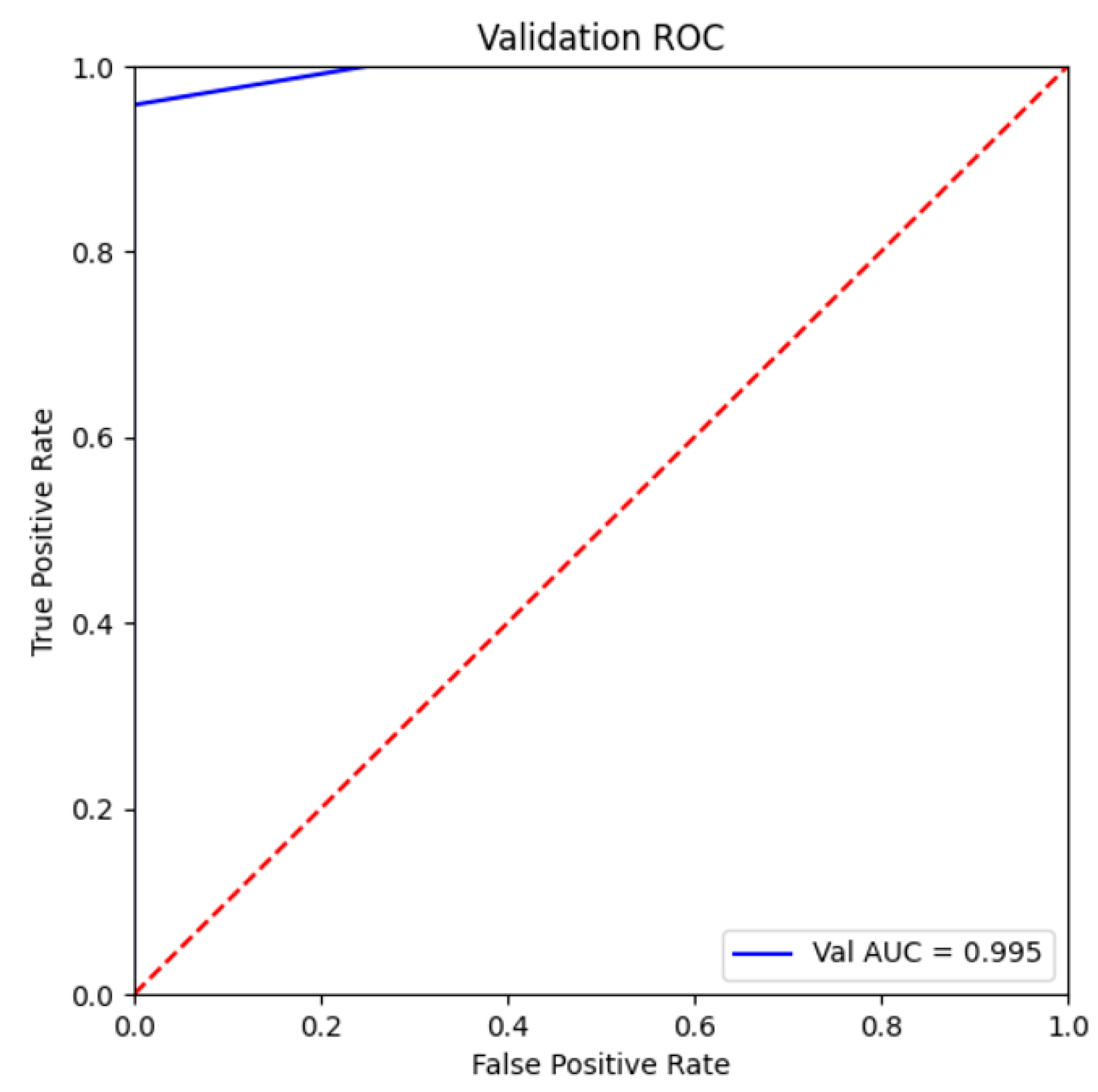 Sustainability 15 14477 g007