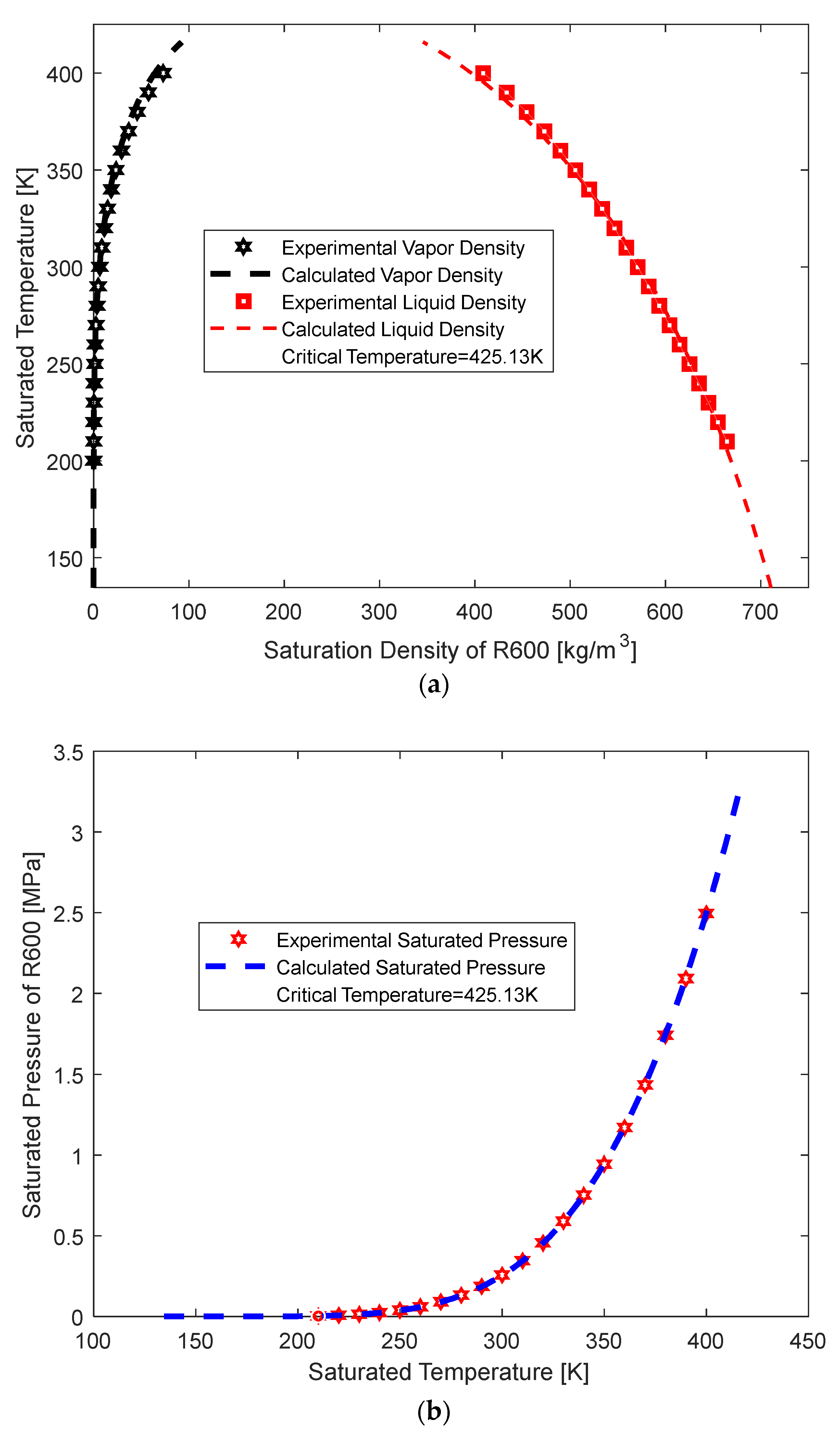 Sustainability 15 14482 g001