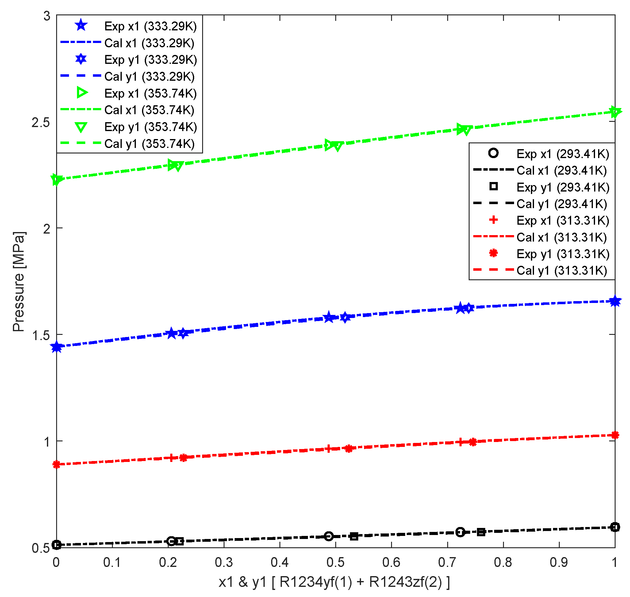Sustainability 15 14482 g011