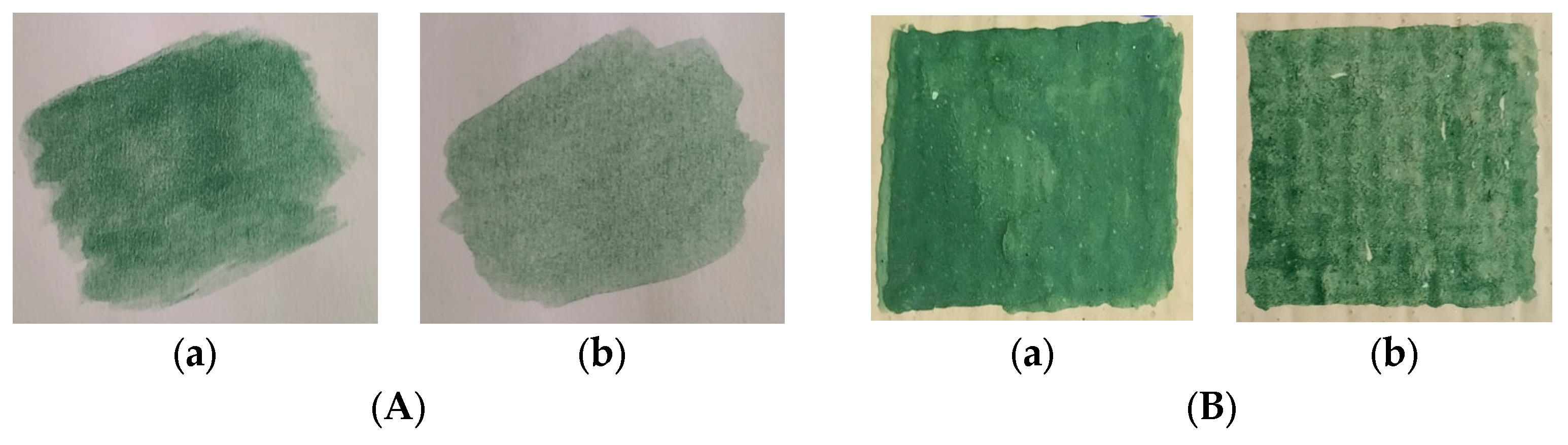 Sustainability 15 14487 g006