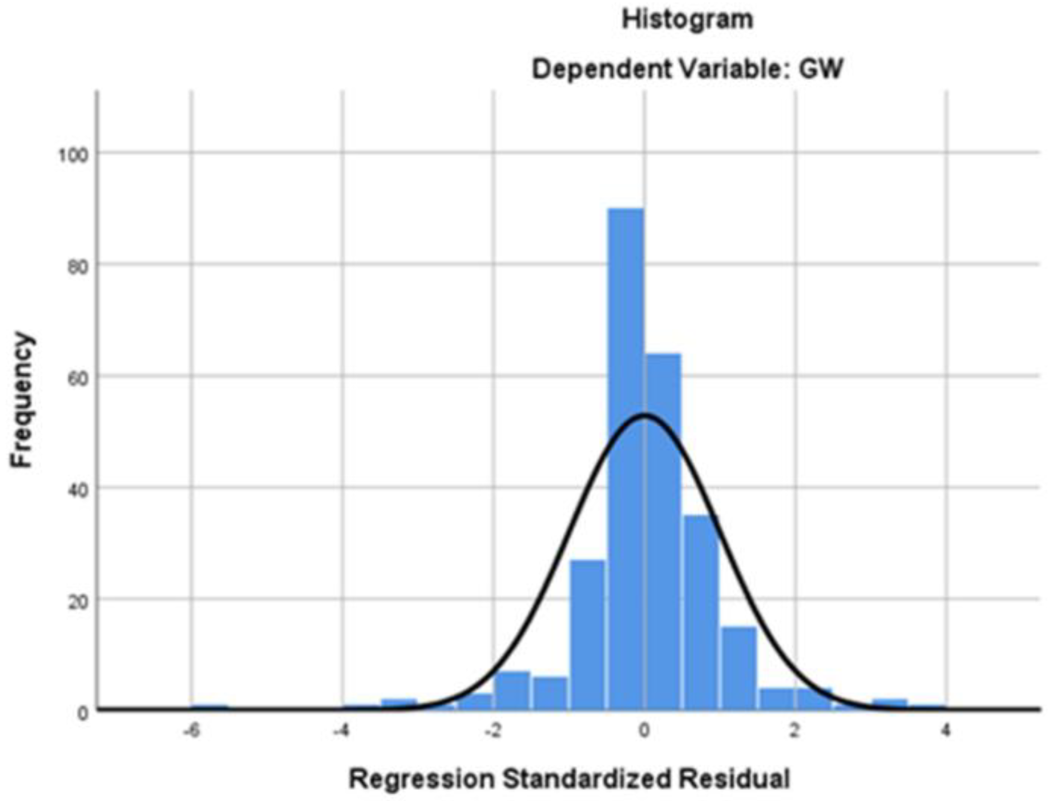 Sustainability 15 14488 g001