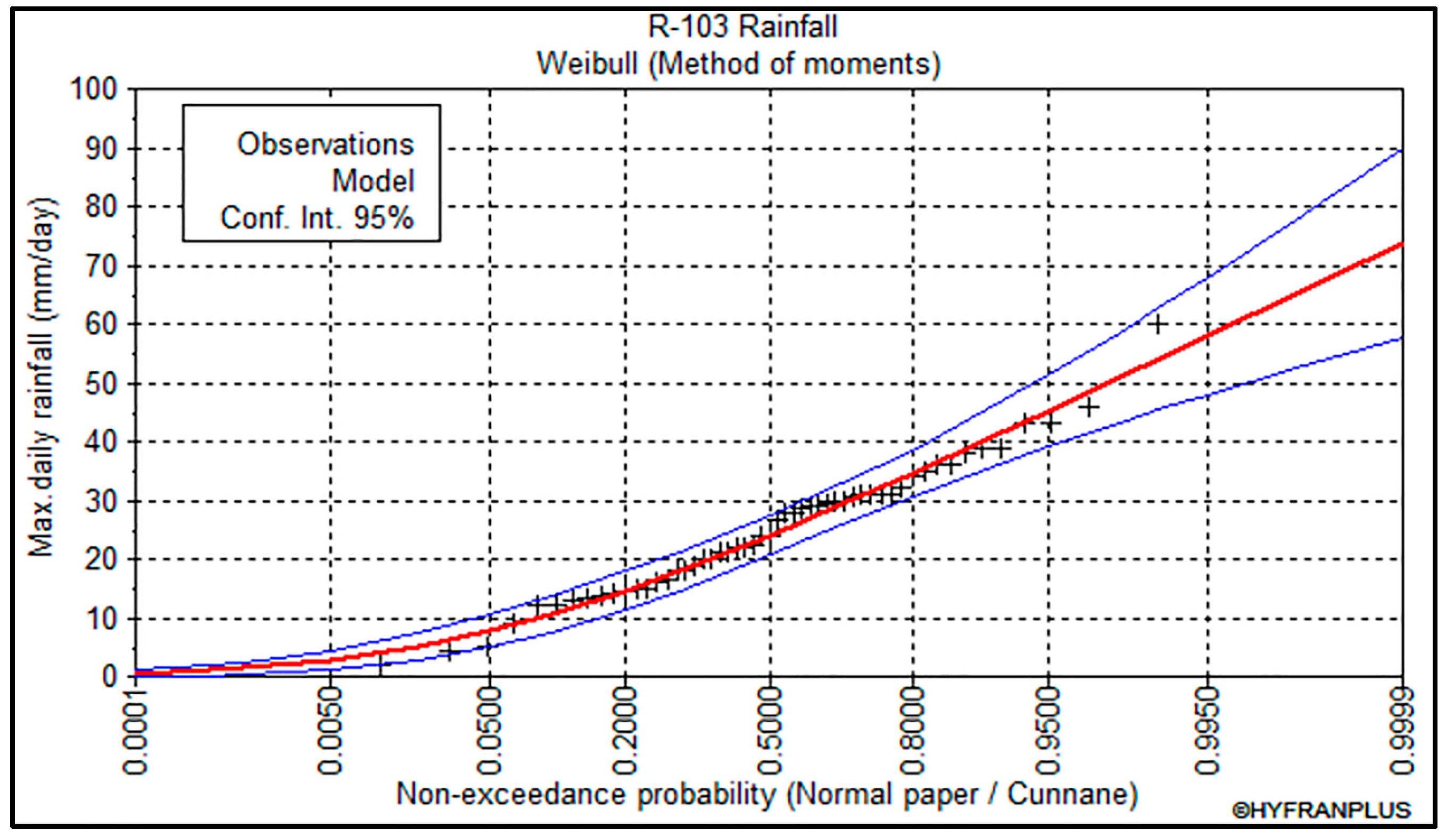 Sustainability 15 14489 g010