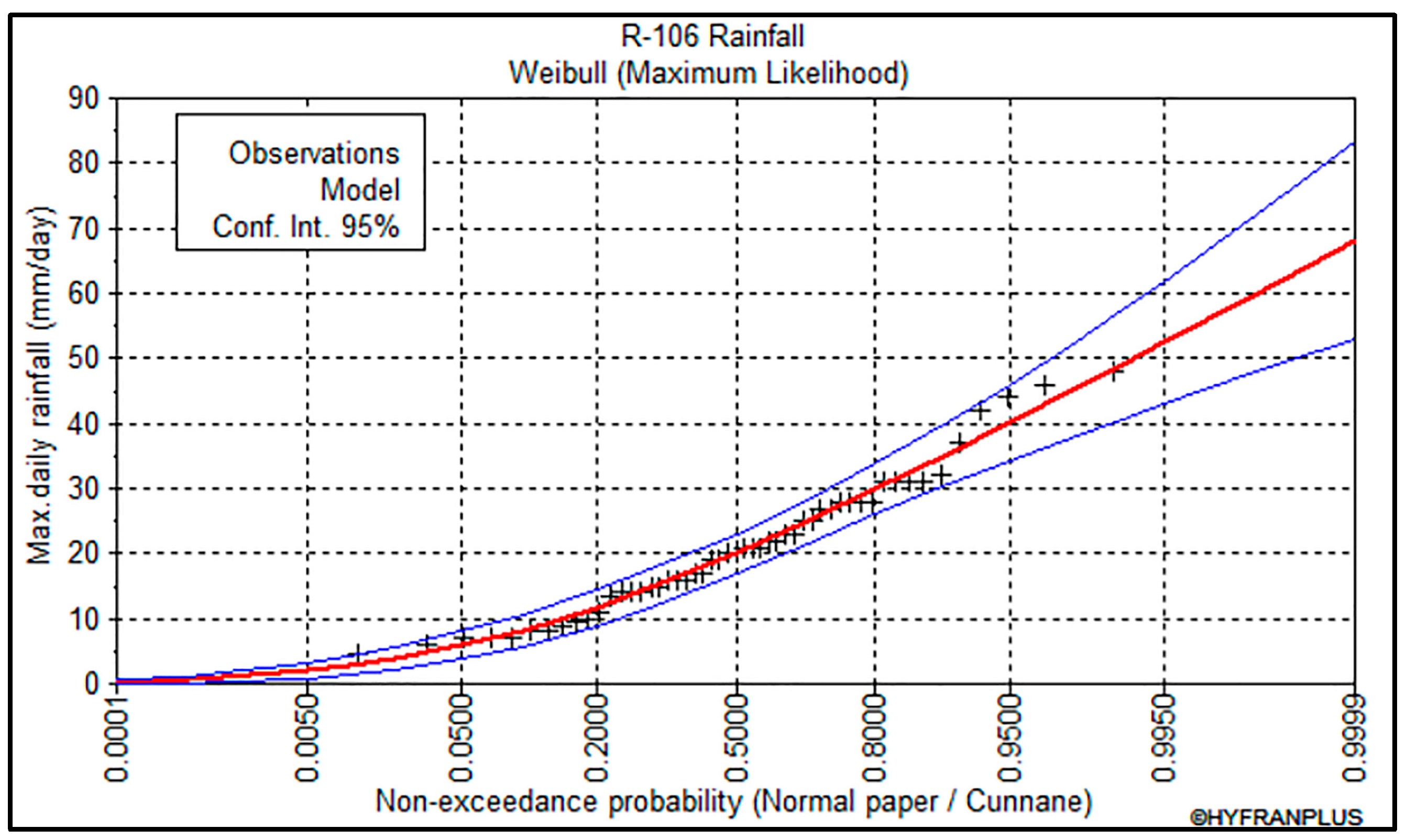 Sustainability 15 14489 g011