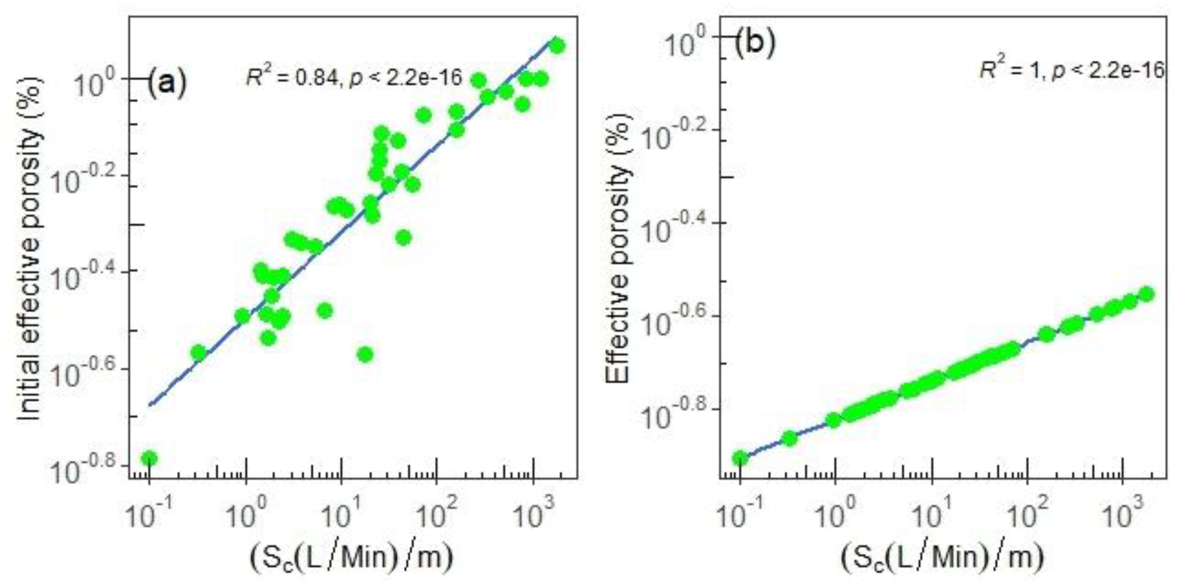 Sustainability 15 14490 g002 Sustainability 15 14490 g002
