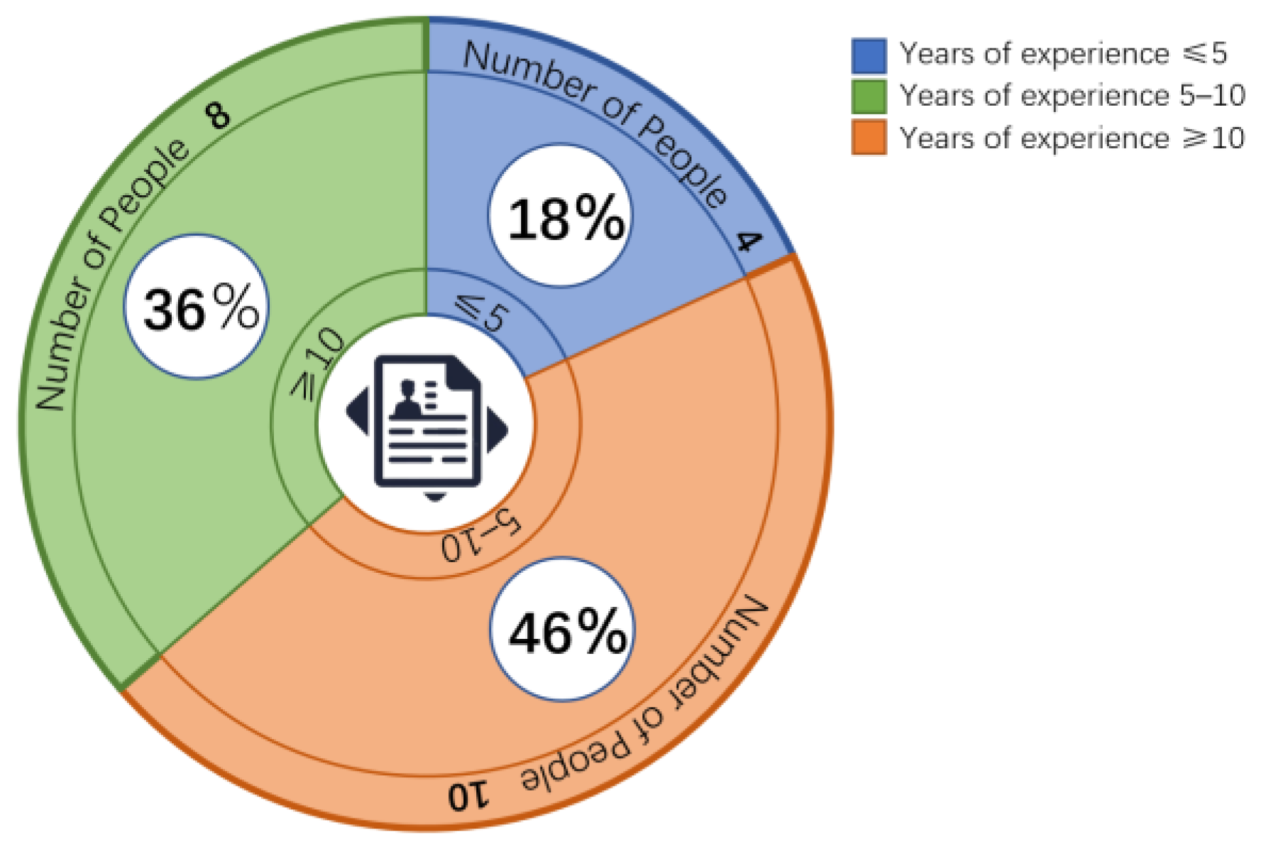 Sustainability 15 14493 g003