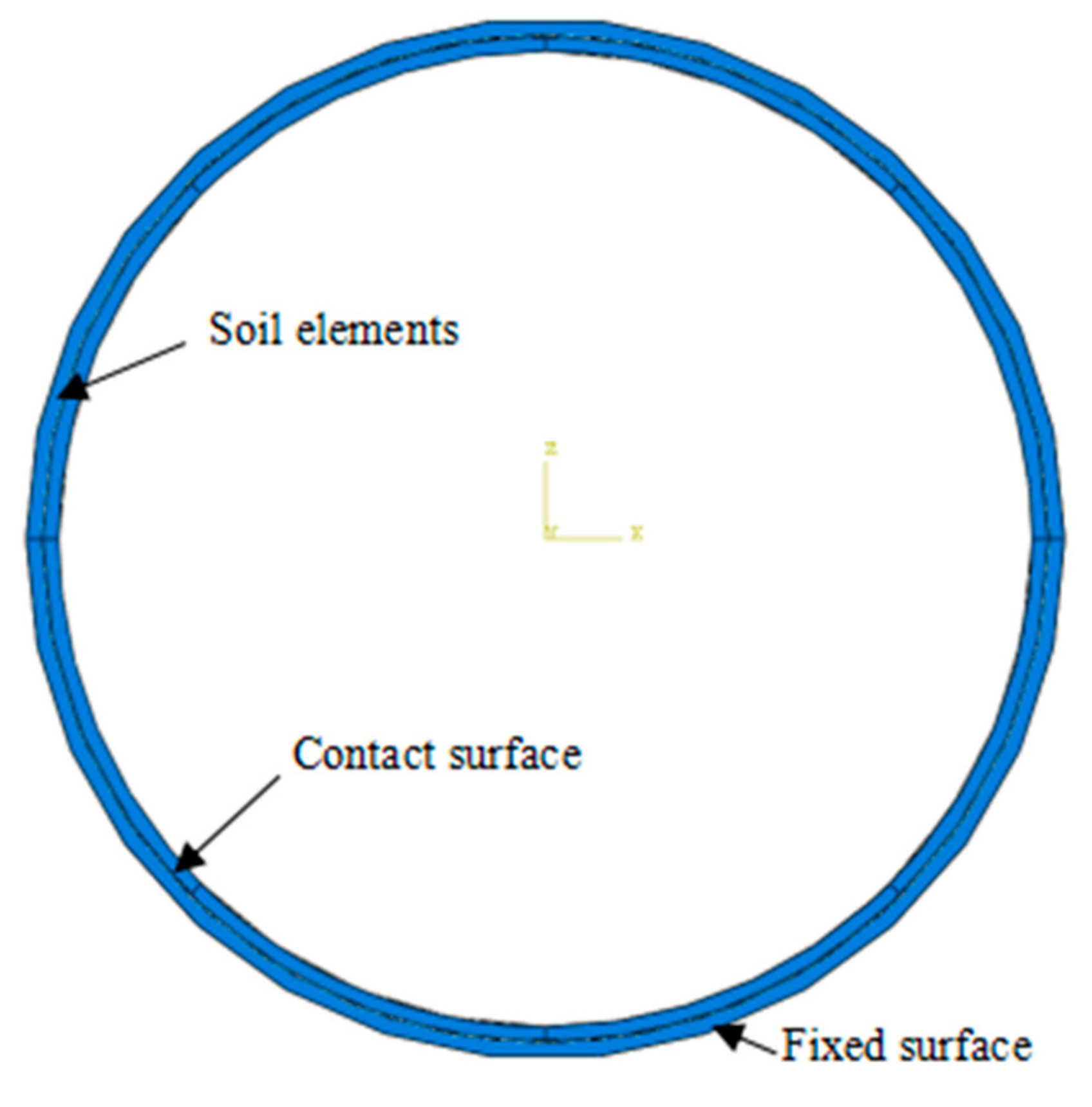 Sustainability 15 14495 g004
