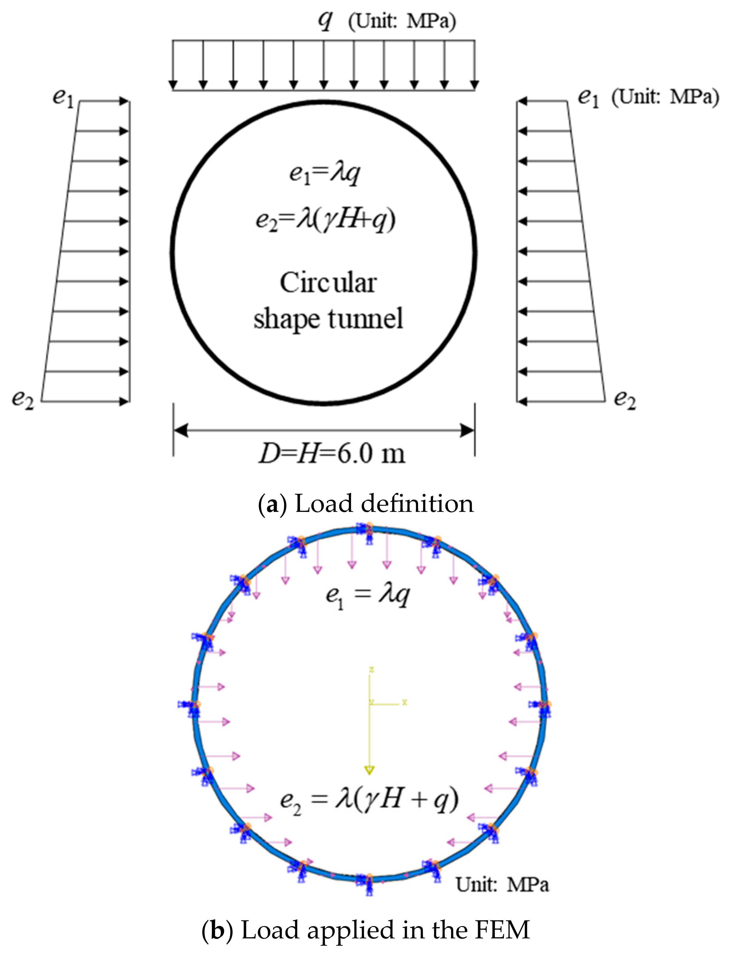 Sustainability 15 14495 g005