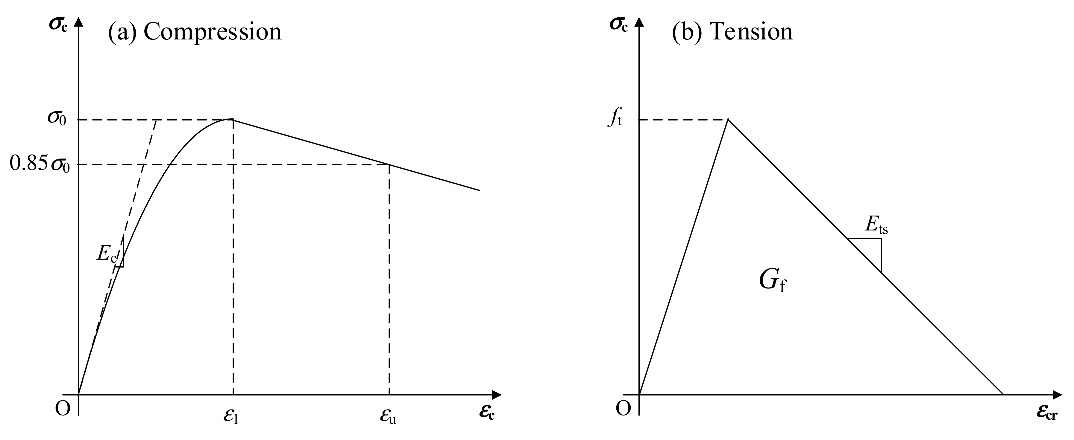 Sustainability 15 14495 g006