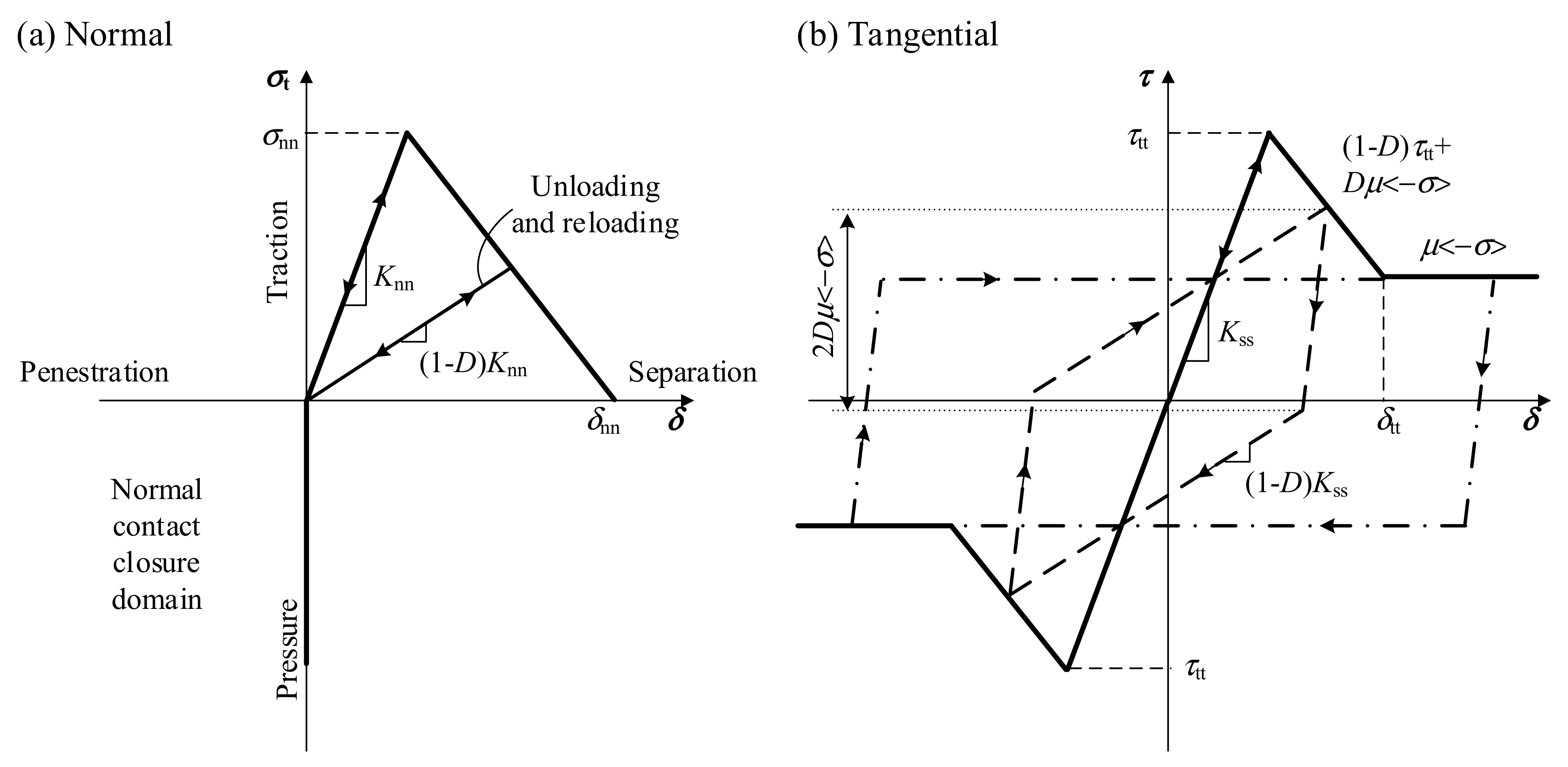 Sustainability 15 14495 g007