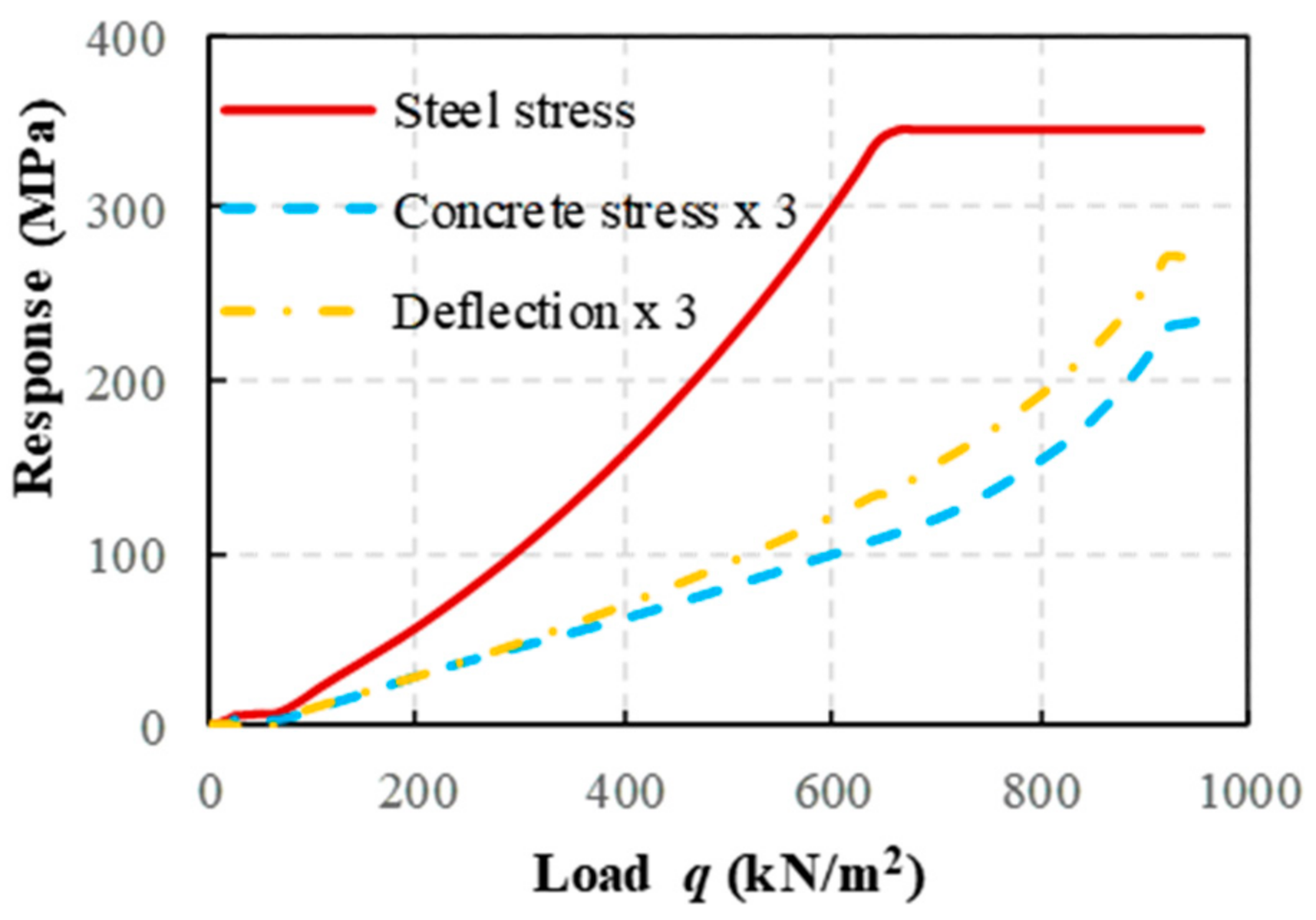 Sustainability 15 14495 g010