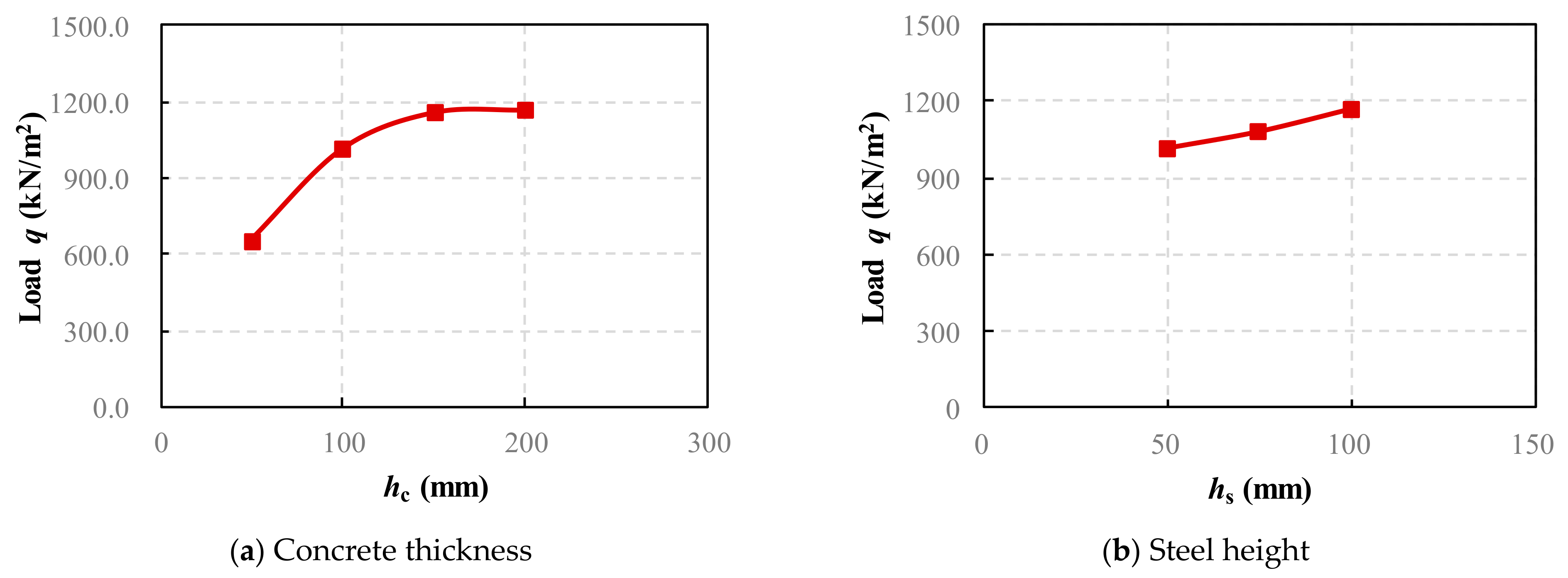 Sustainability 15 14495 g011a