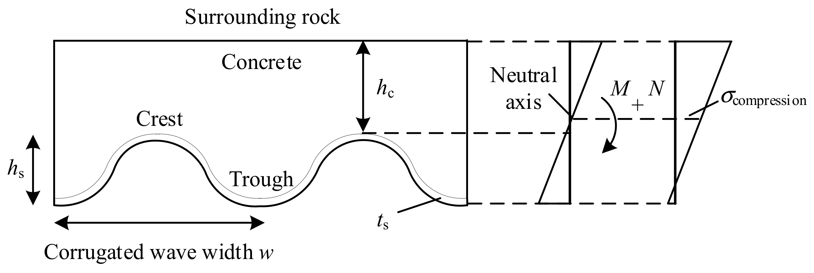 Sustainability 15 14495 g012