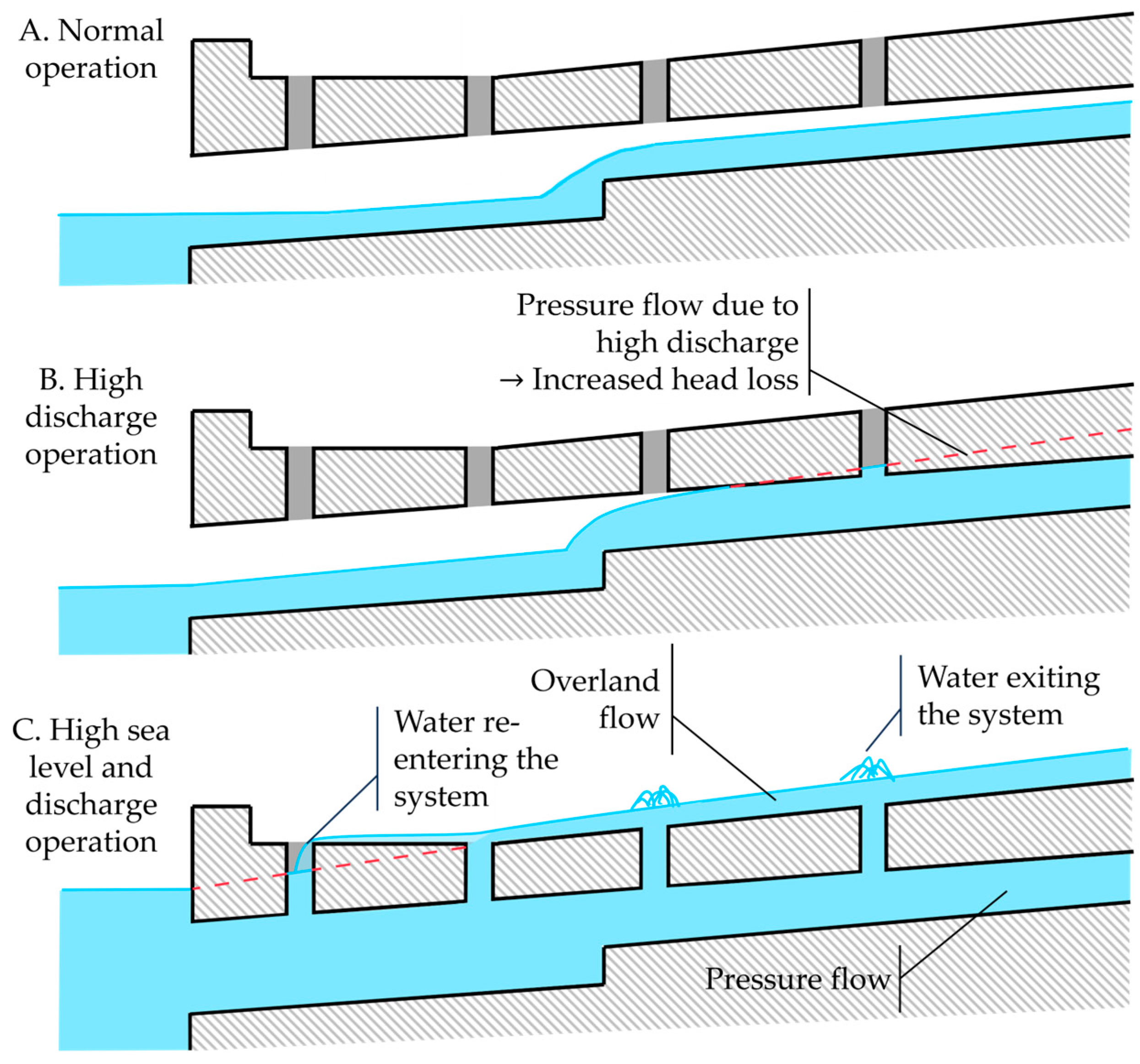 Sustainability 15 14497 g001