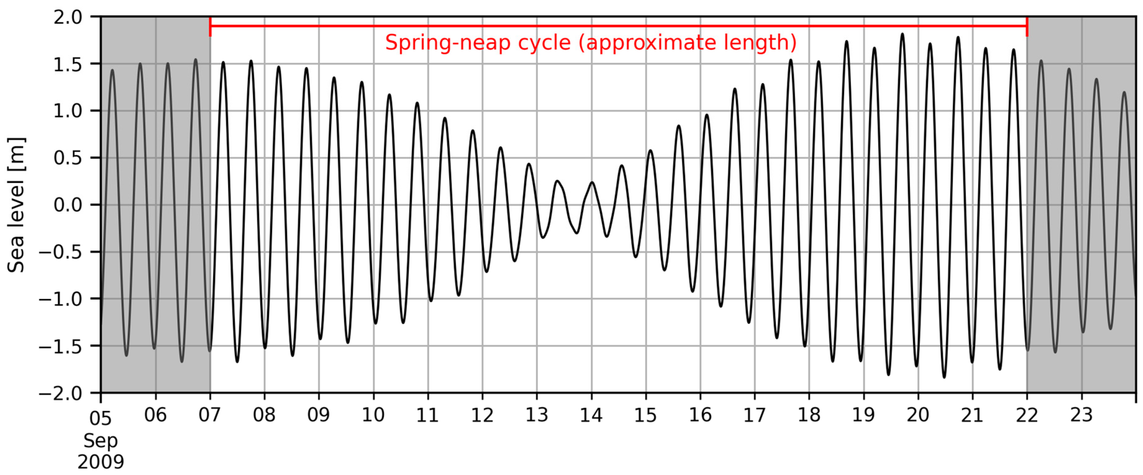 Sustainability 15 14497 g007